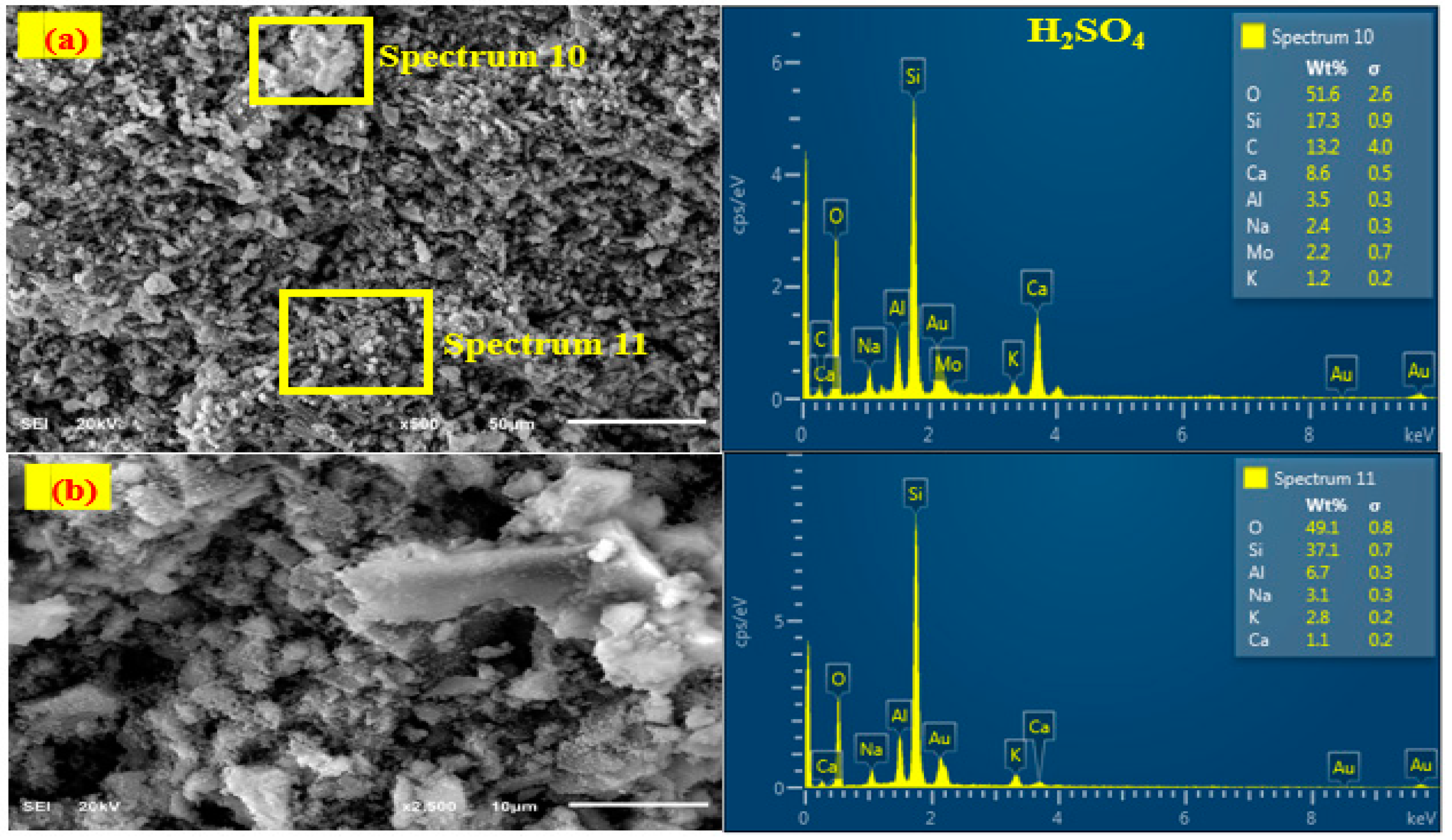 Sustainability 14 14451 g013