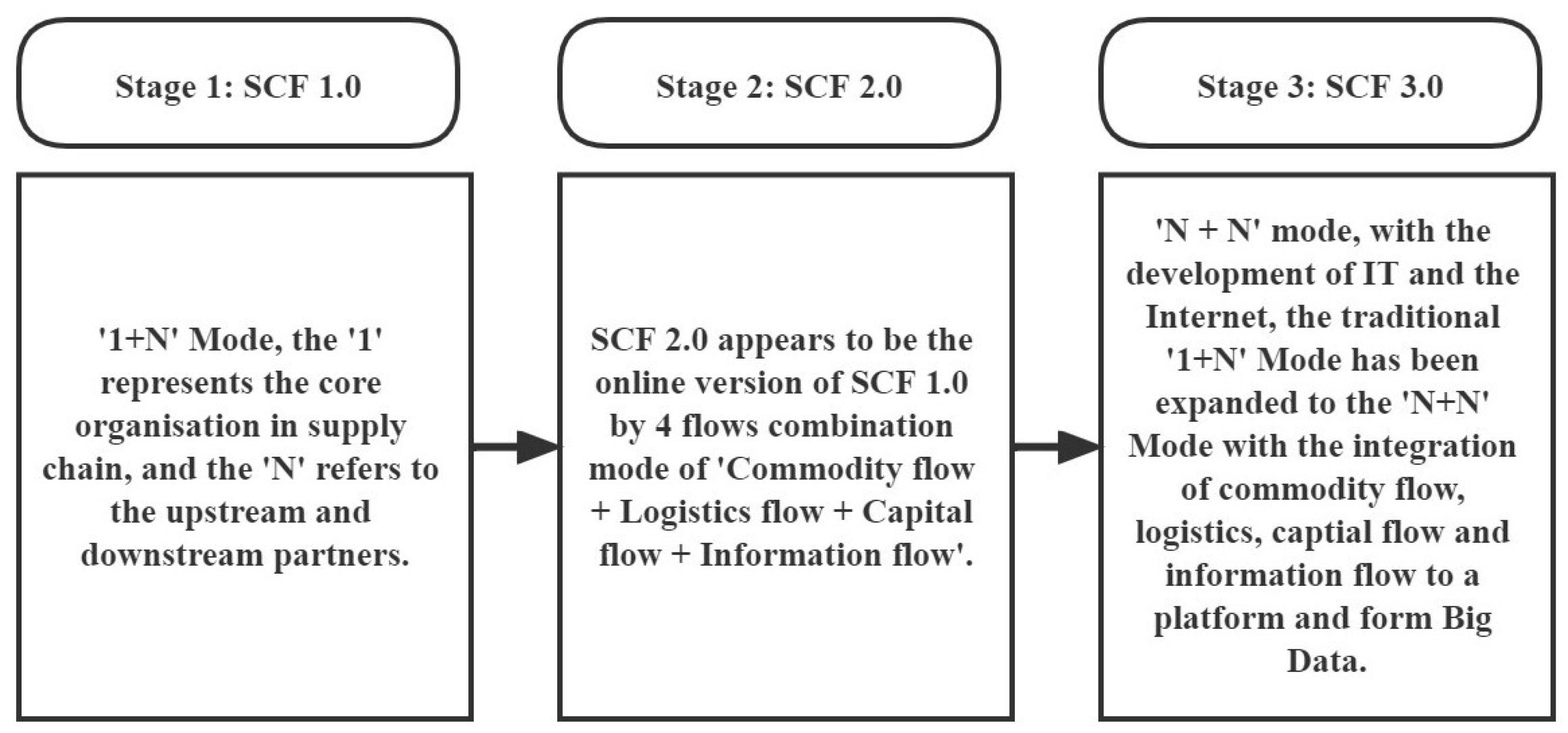 Sustainability 14 14452 g006