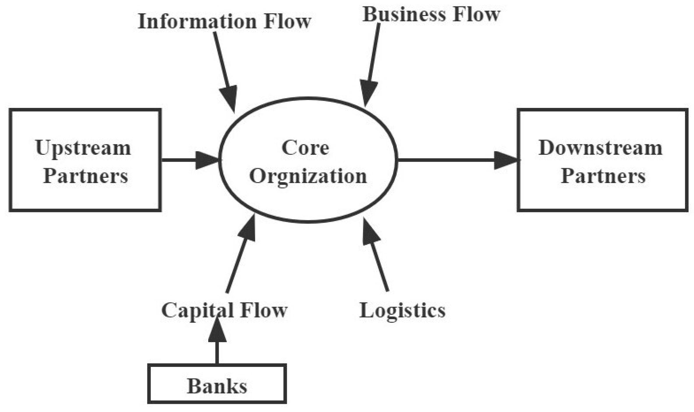 Sustainability 14 14452 g007