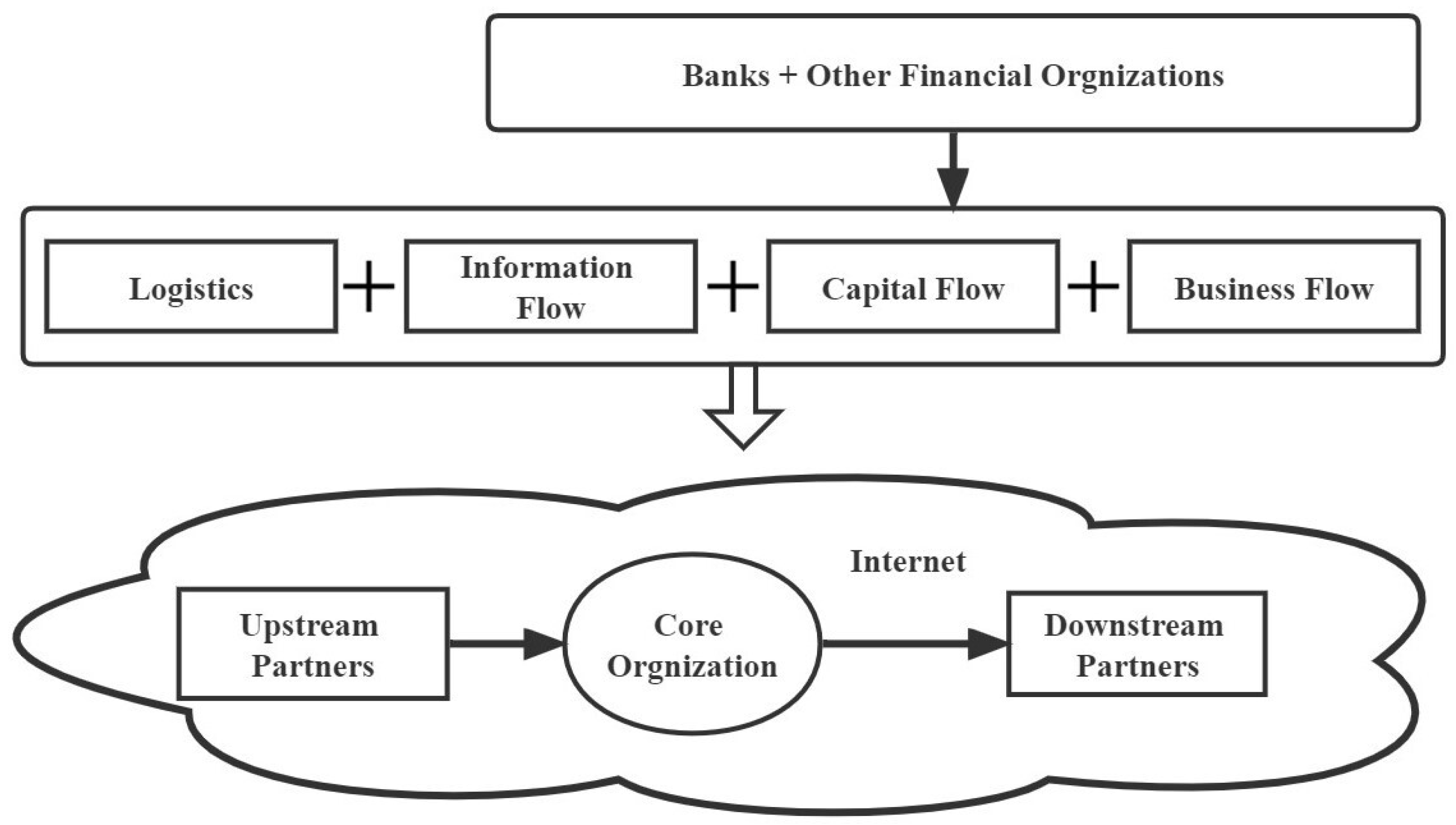Sustainability 14 14452 g008