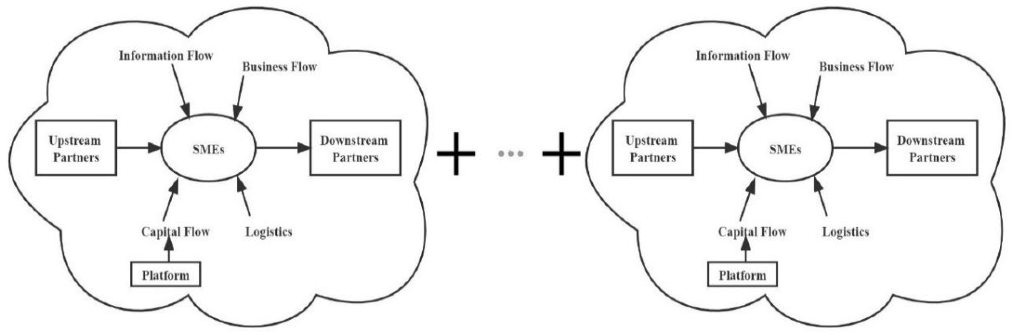 Sustainability 14 14452 g009