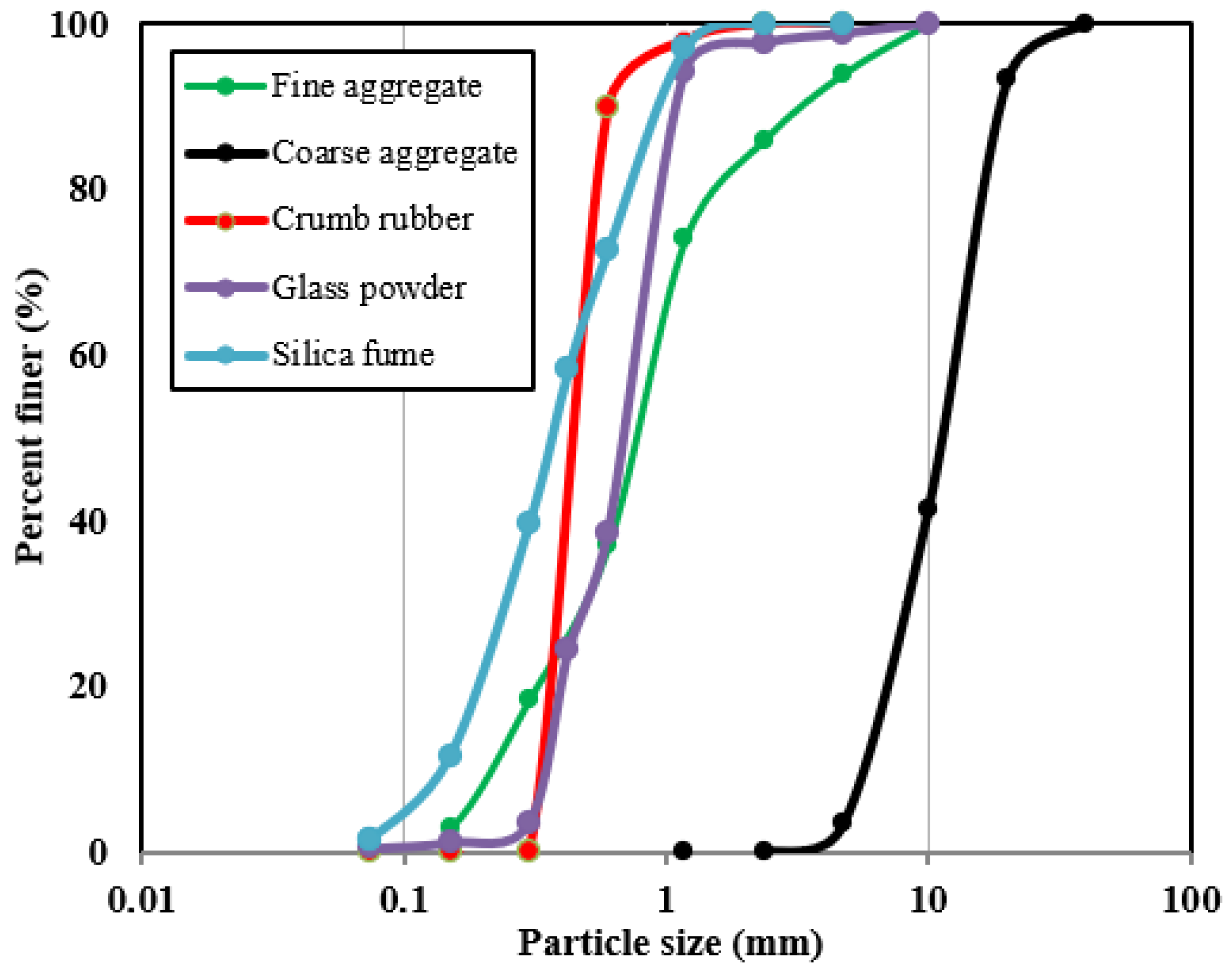 Sustainability 14 14453 g001