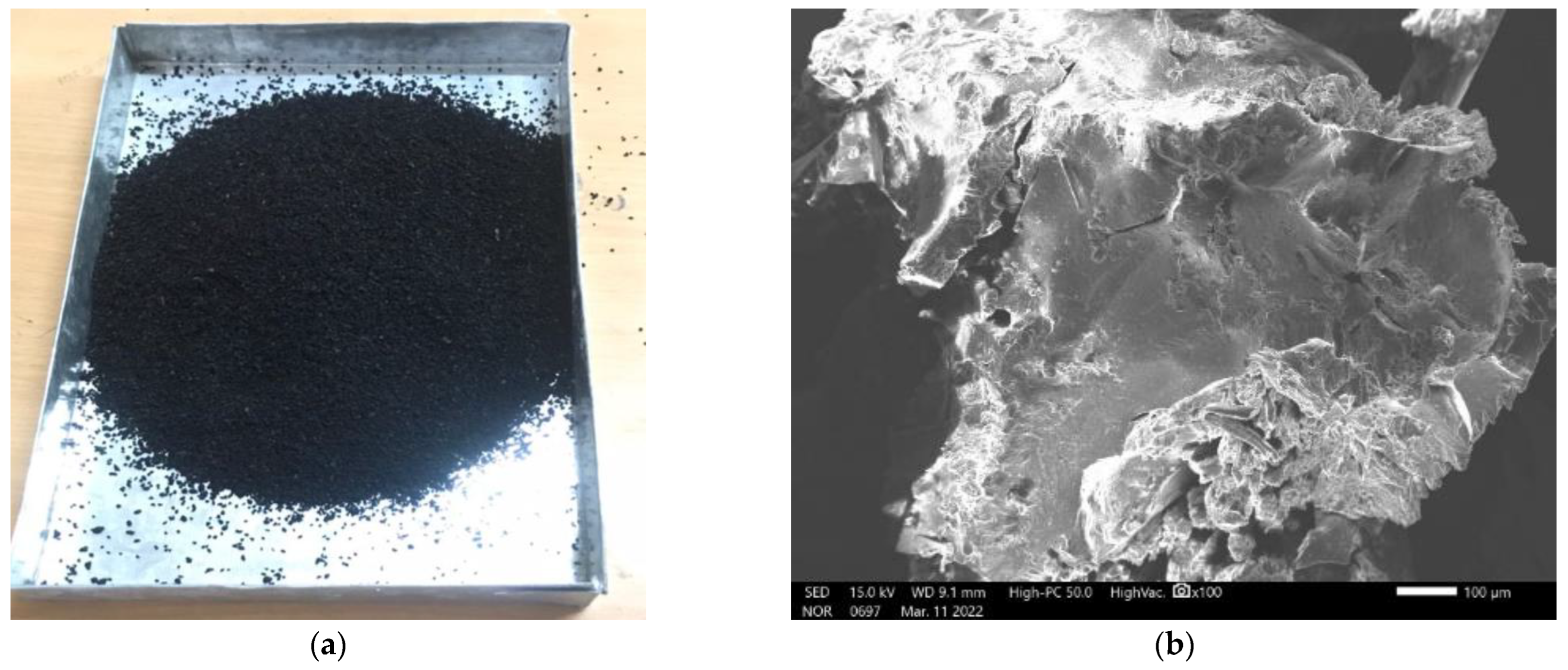 Sustainability 14 14453 g002