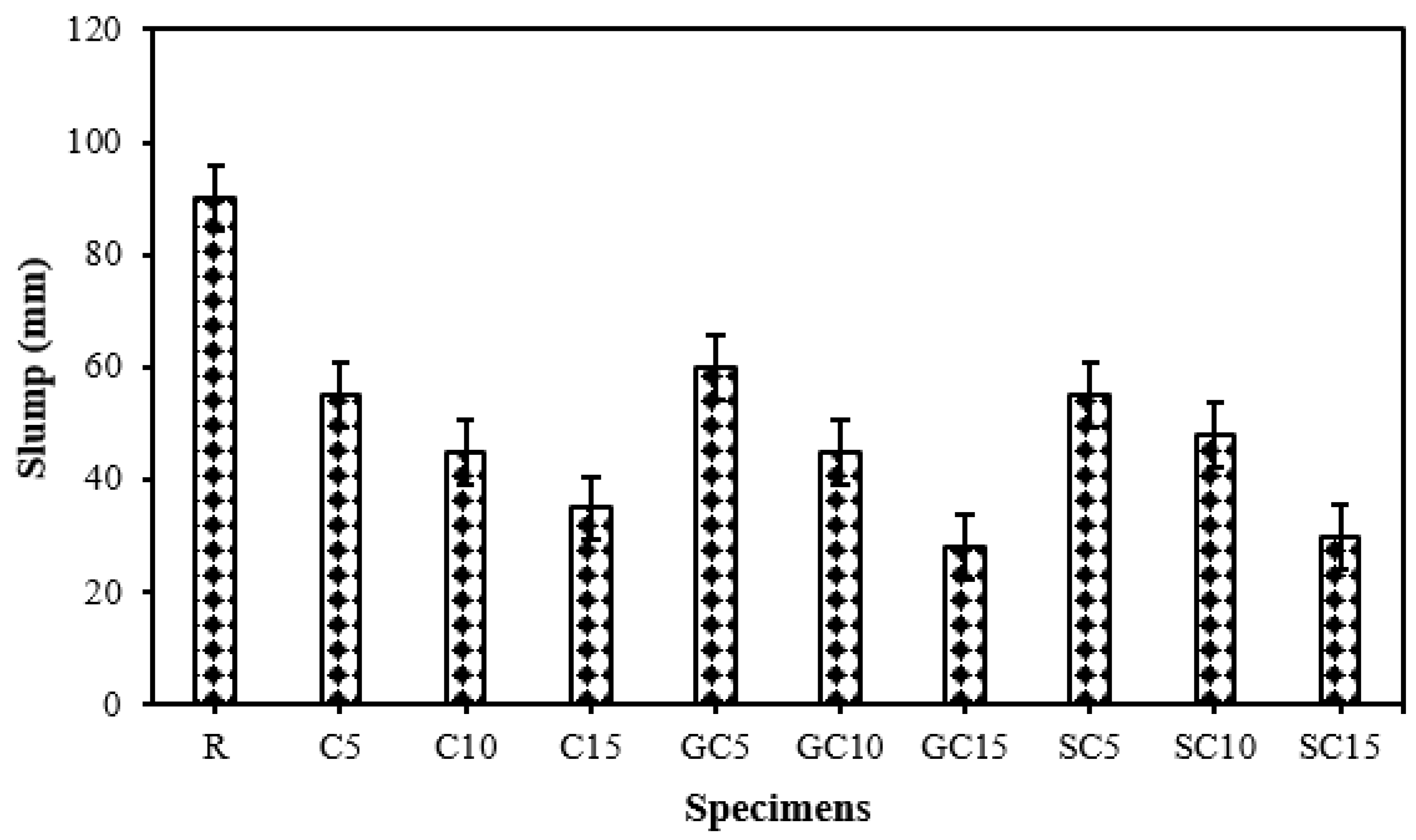 Sustainability 14 14453 g005