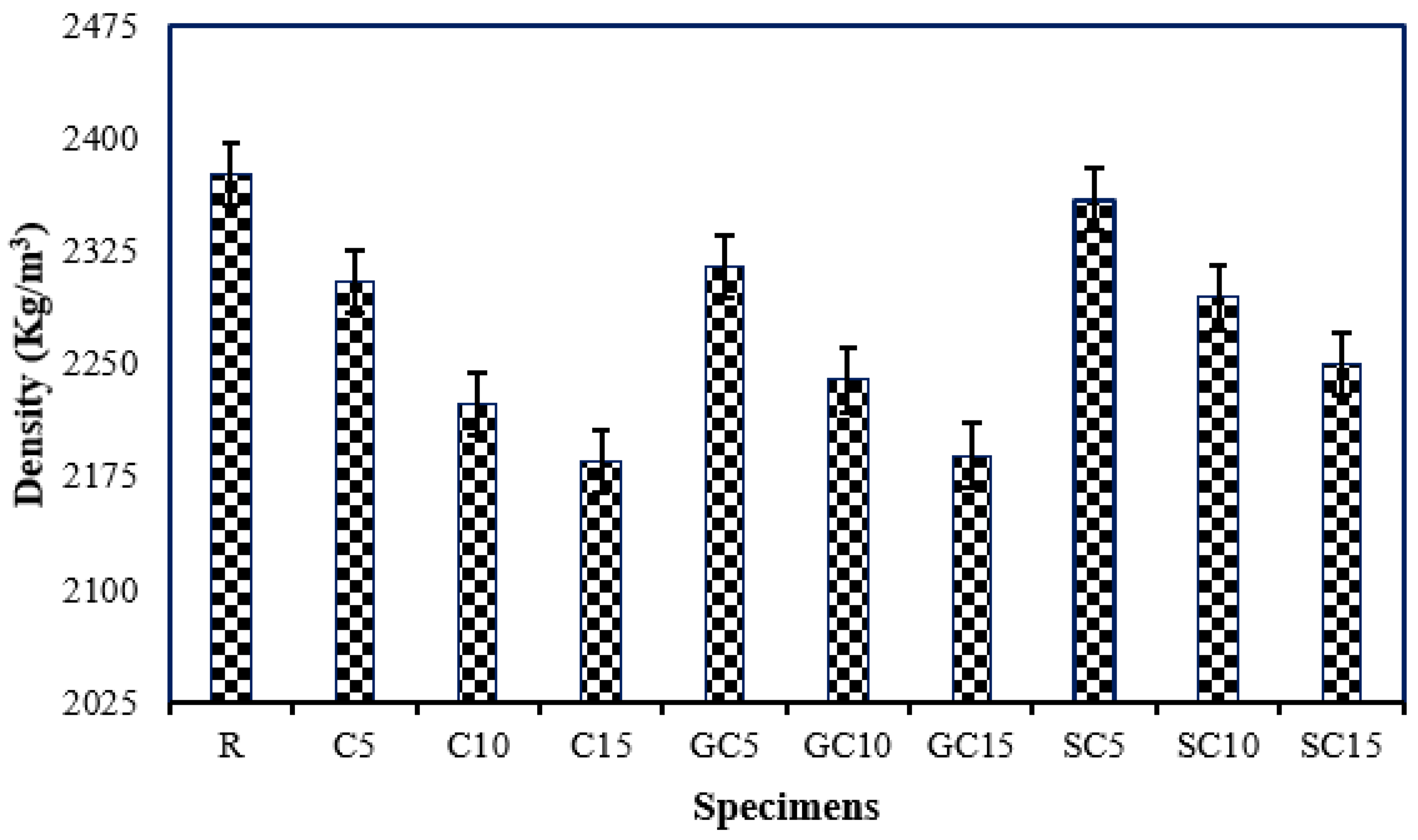 Sustainability 14 14453 g009