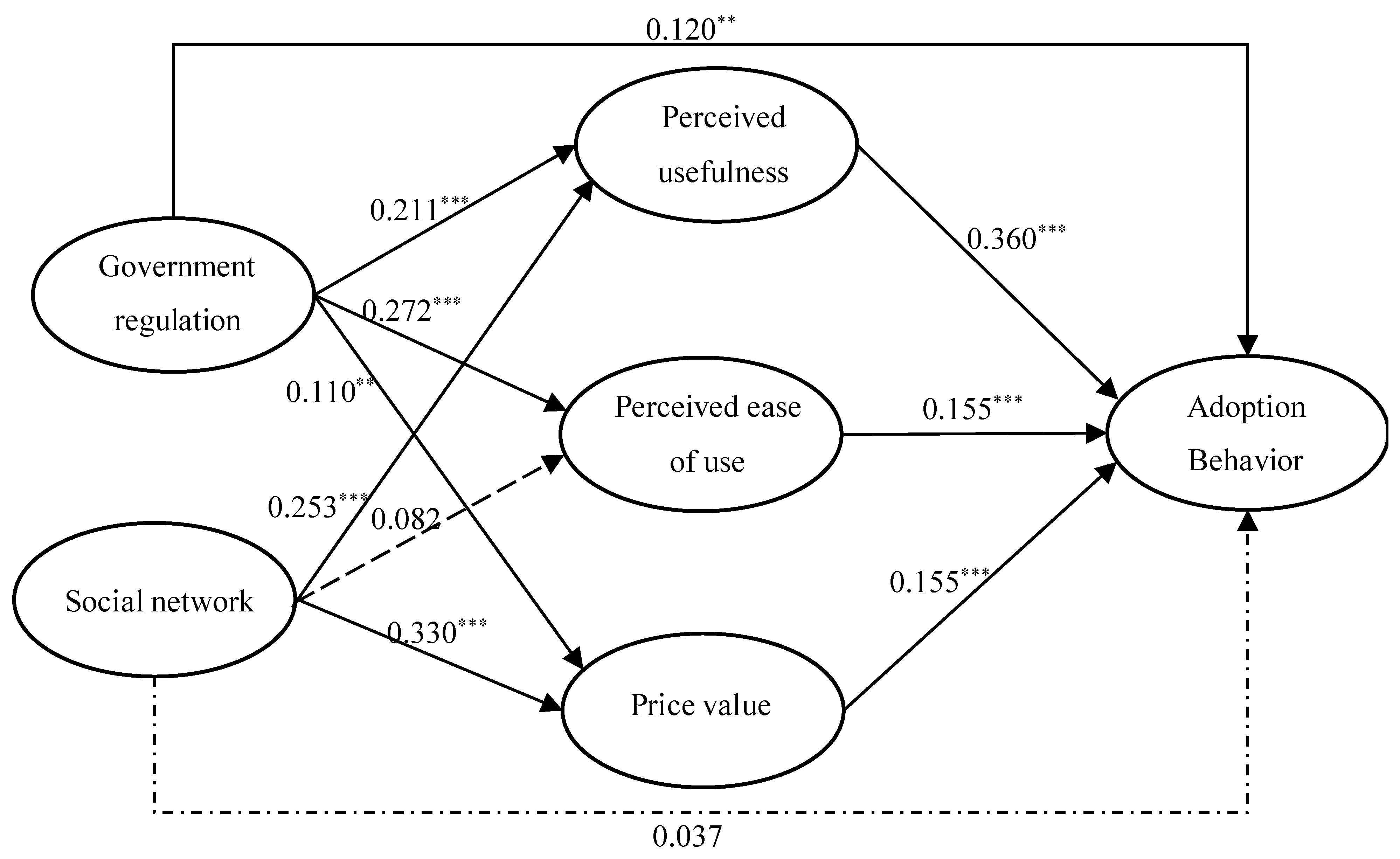 Sustainability 14 14457 g001
