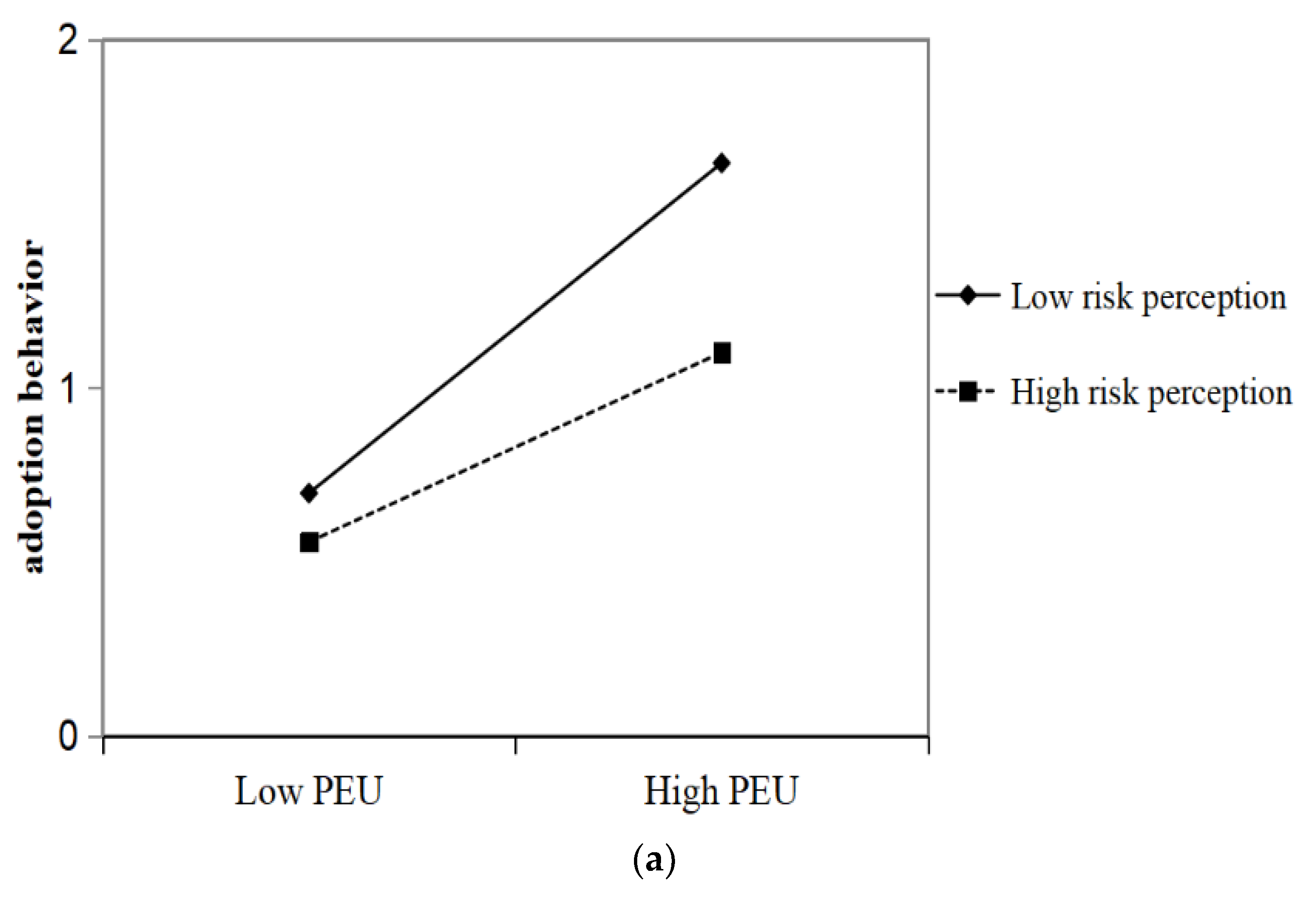 Sustainability 14 14457 g002a