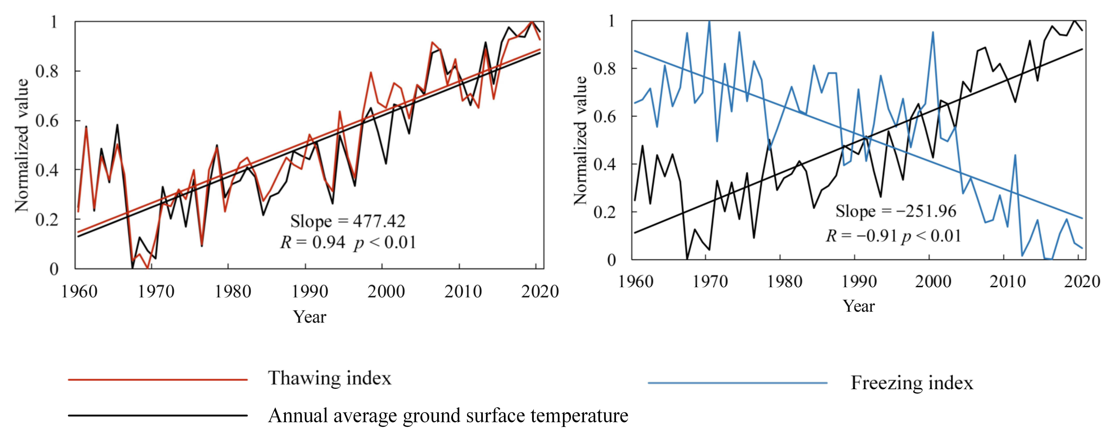Sustainability 14 14458 g008