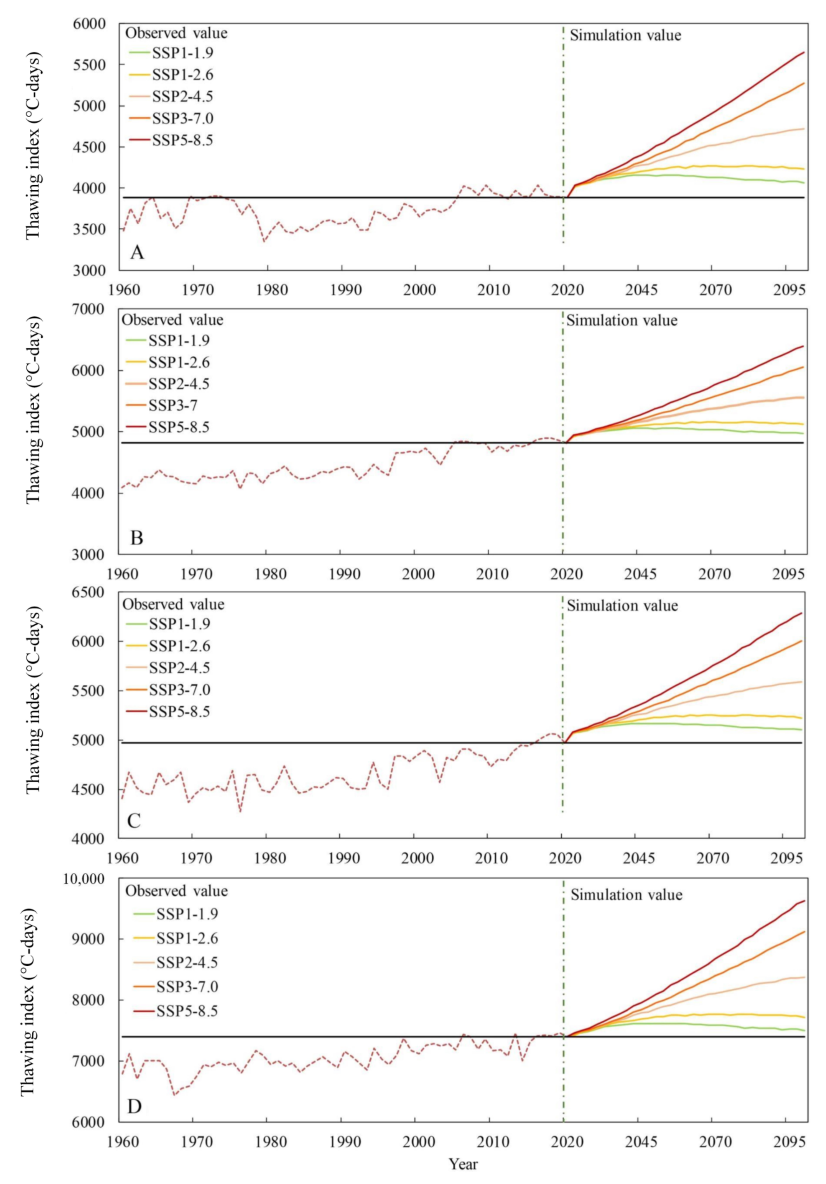 Sustainability 14 14458 g015