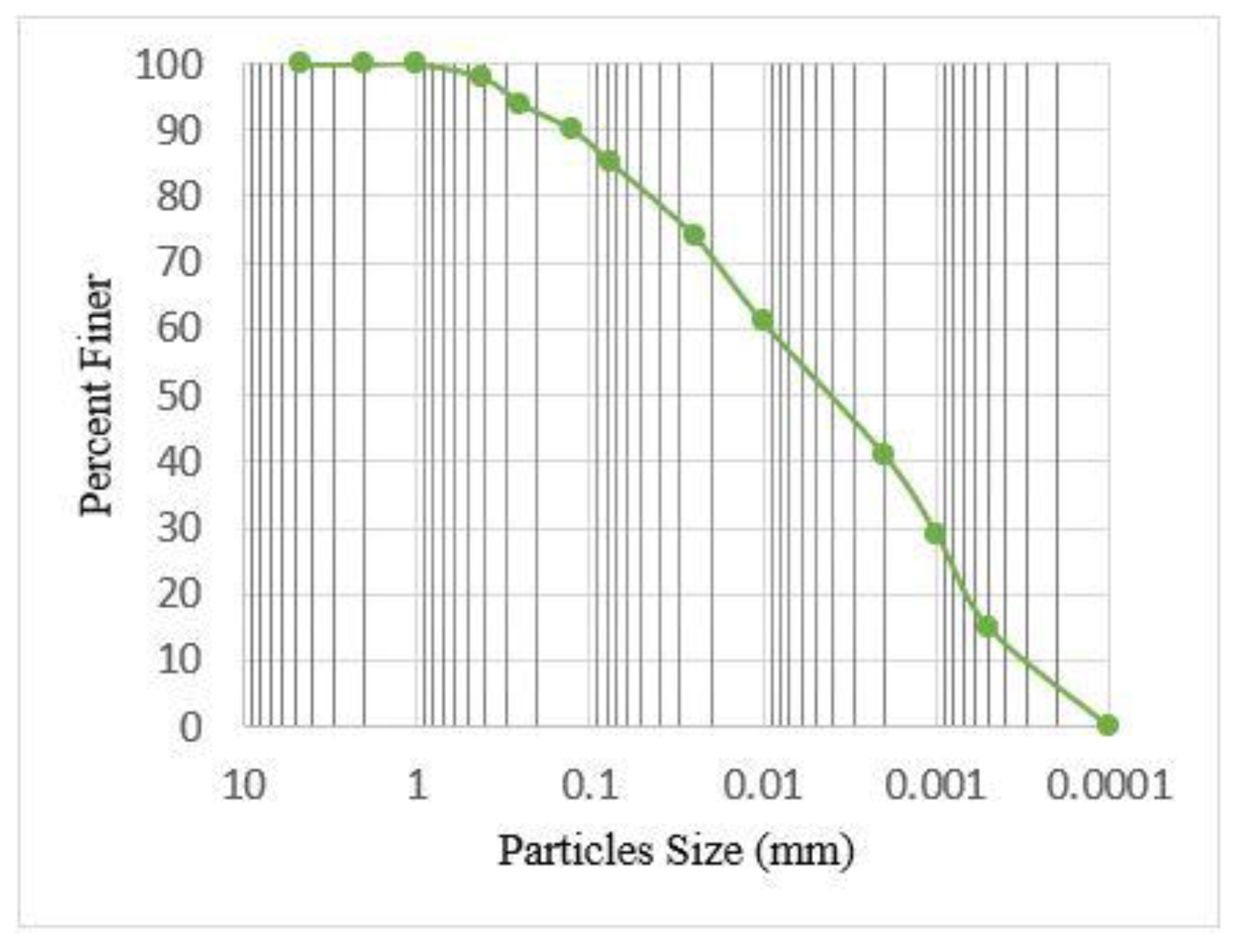 Sustainability 14 14459 g002