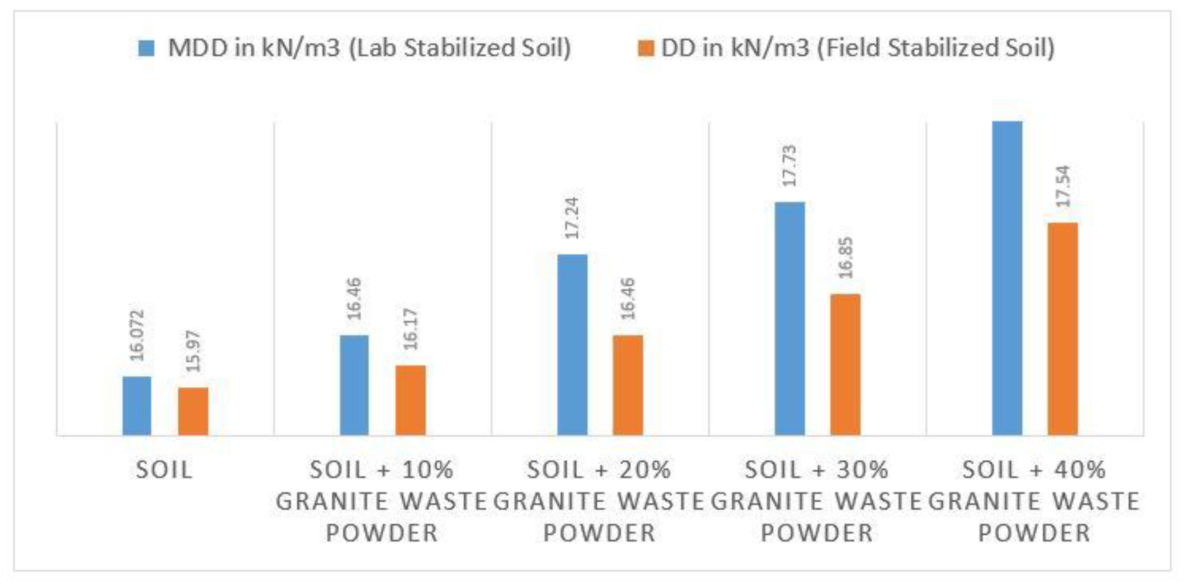 Sustainability 14 14459 g003