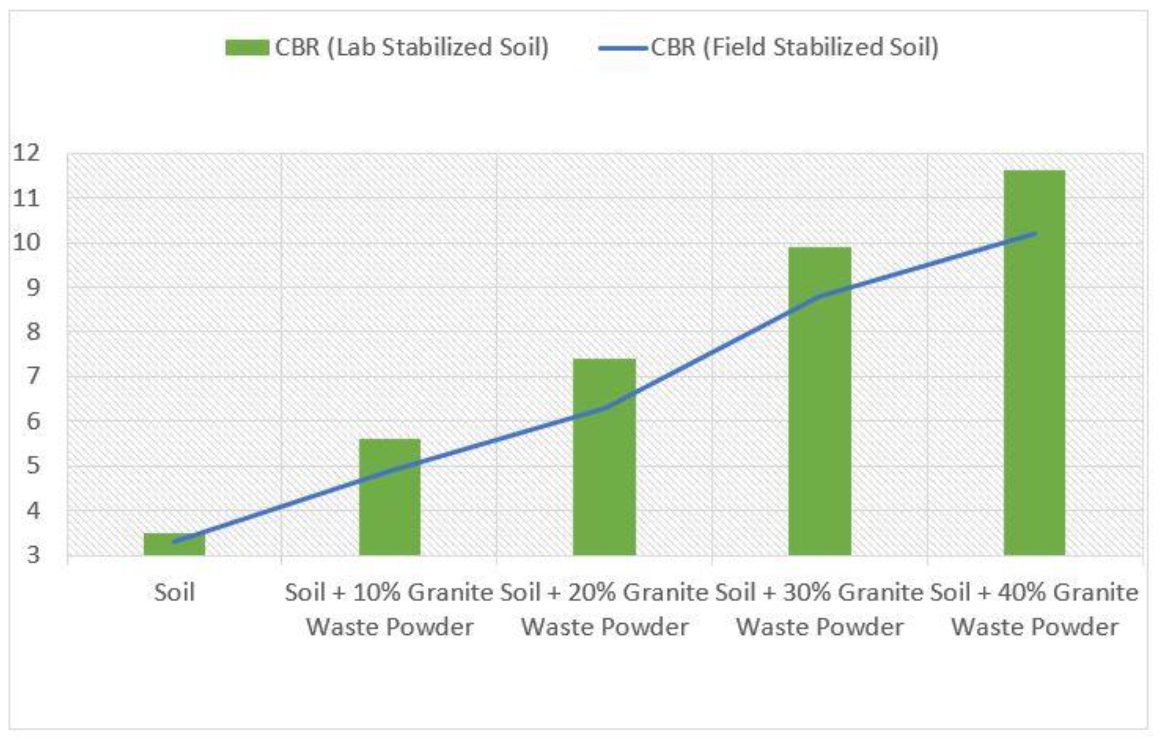Sustainability 14 14459 g007