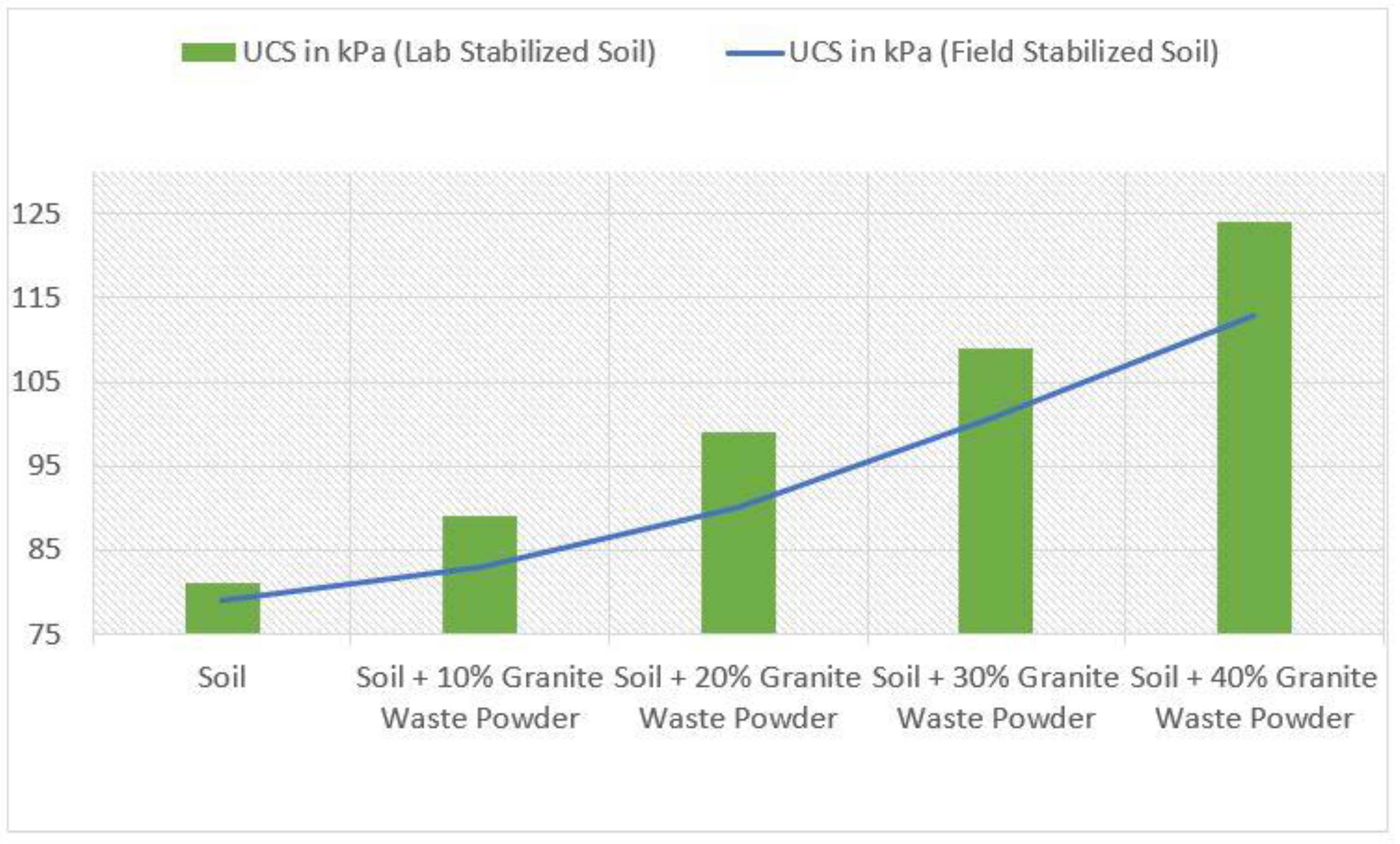 Sustainability 14 14459 g008