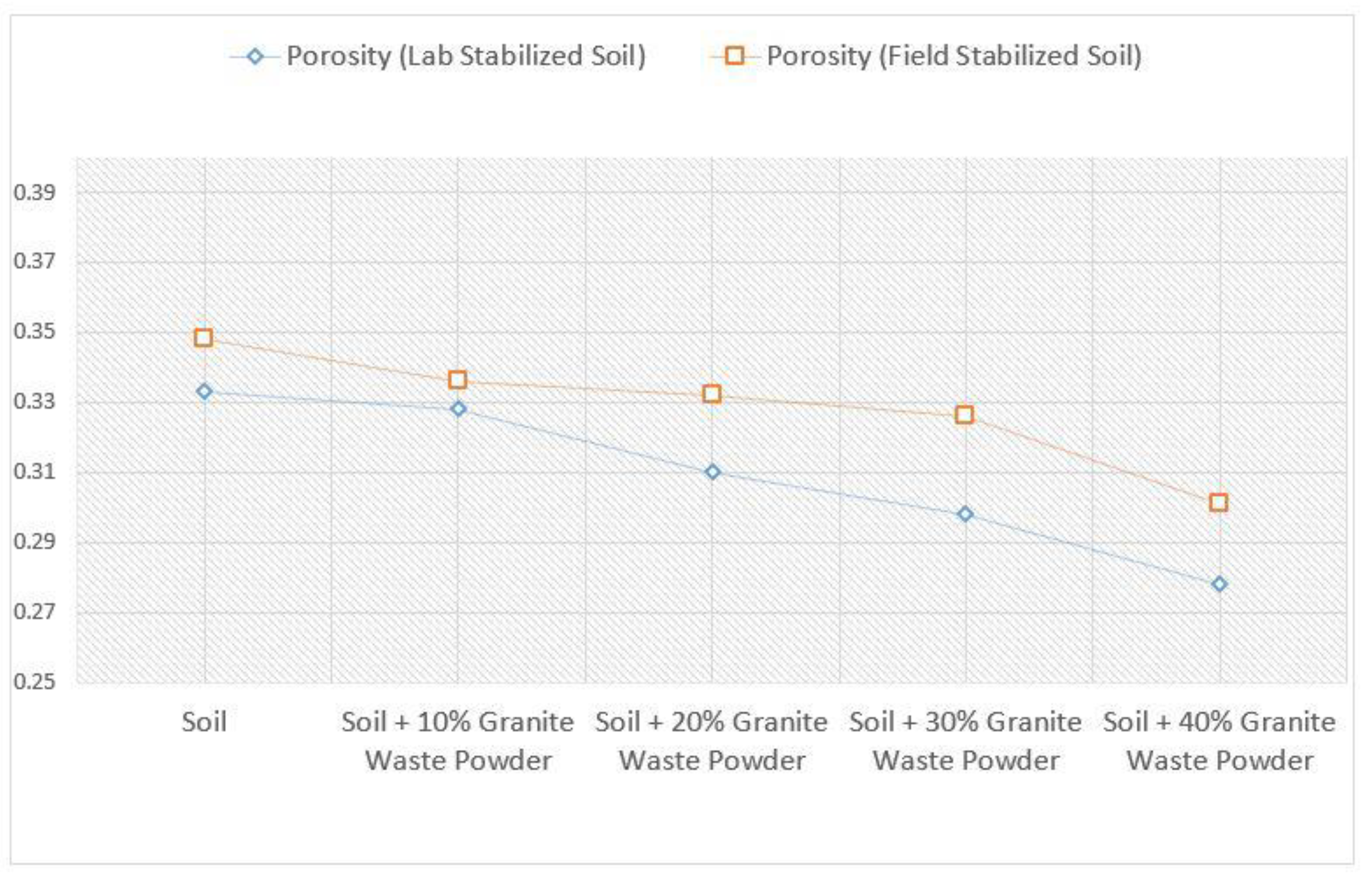 Sustainability 14 14459 g009