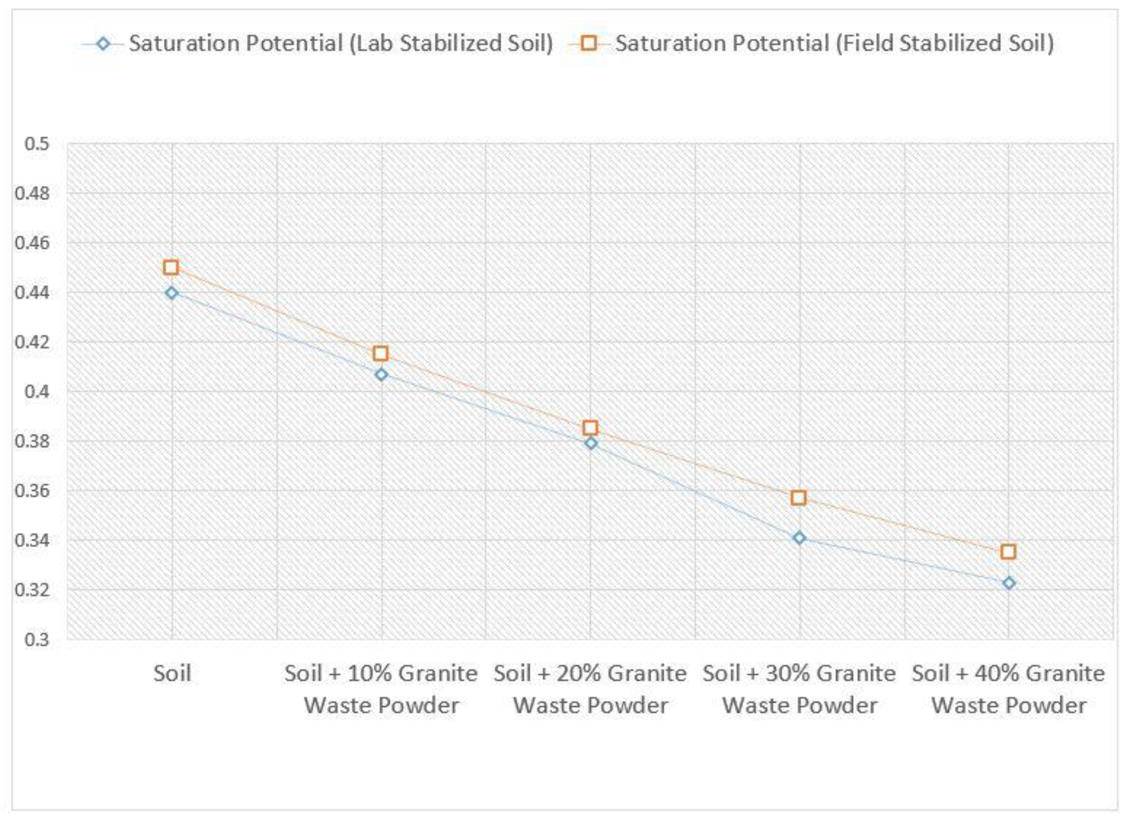 Sustainability 14 14459 g011