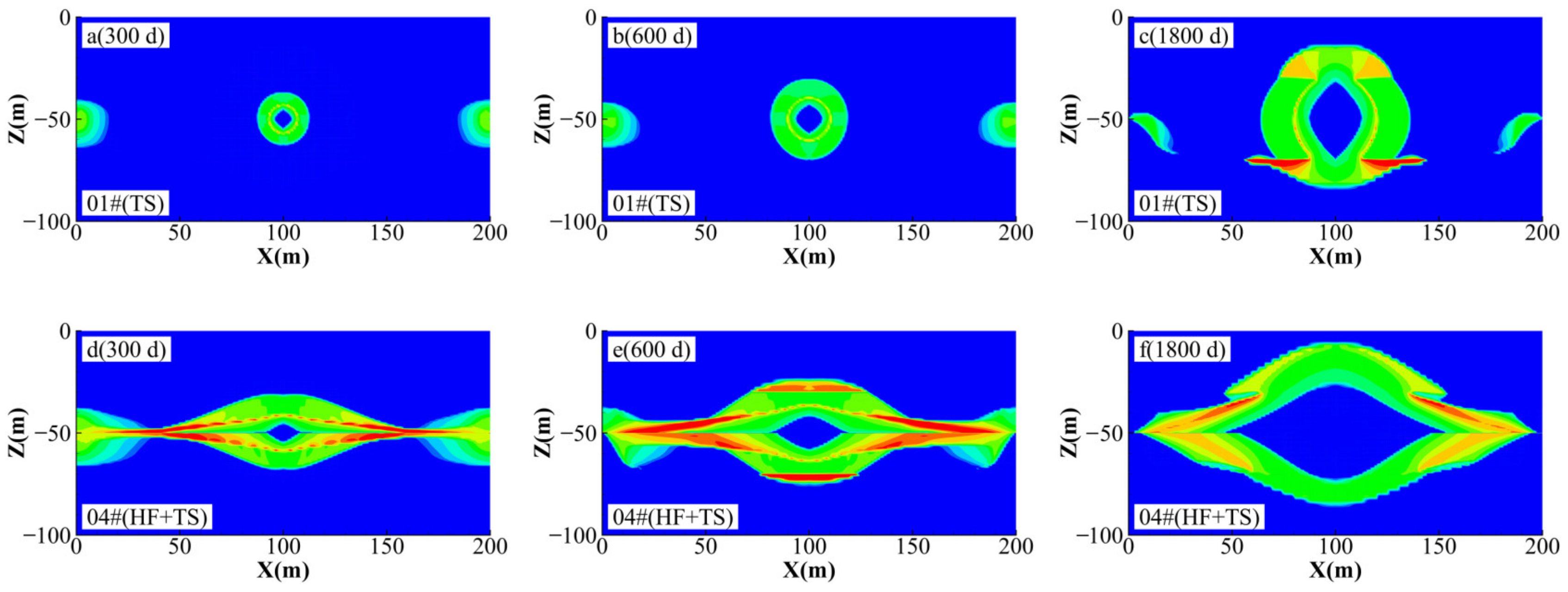 Sustainability 14 14460 g006a