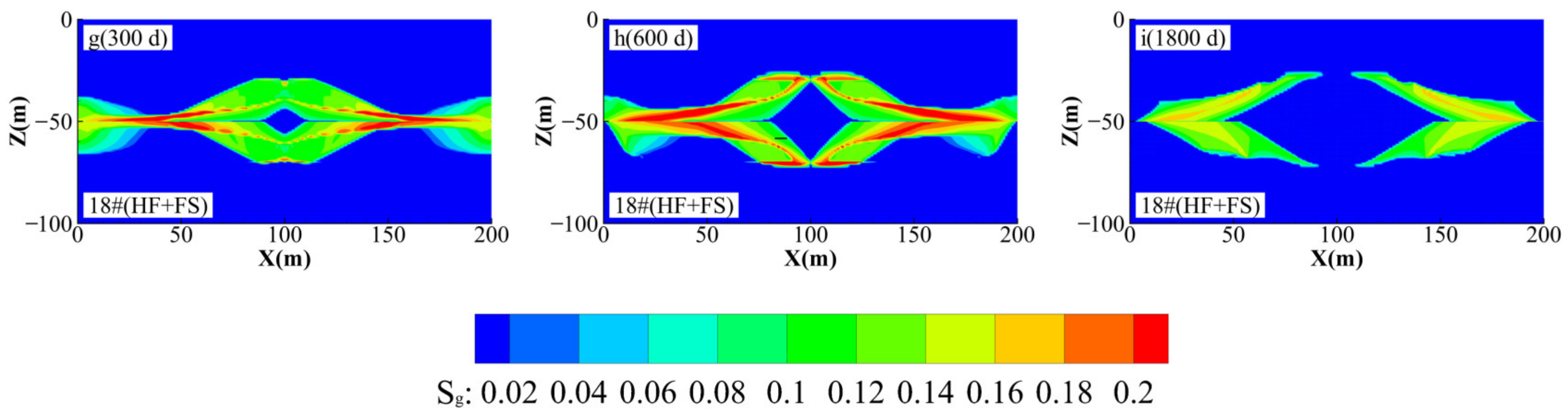 Sustainability 14 14460 g006b