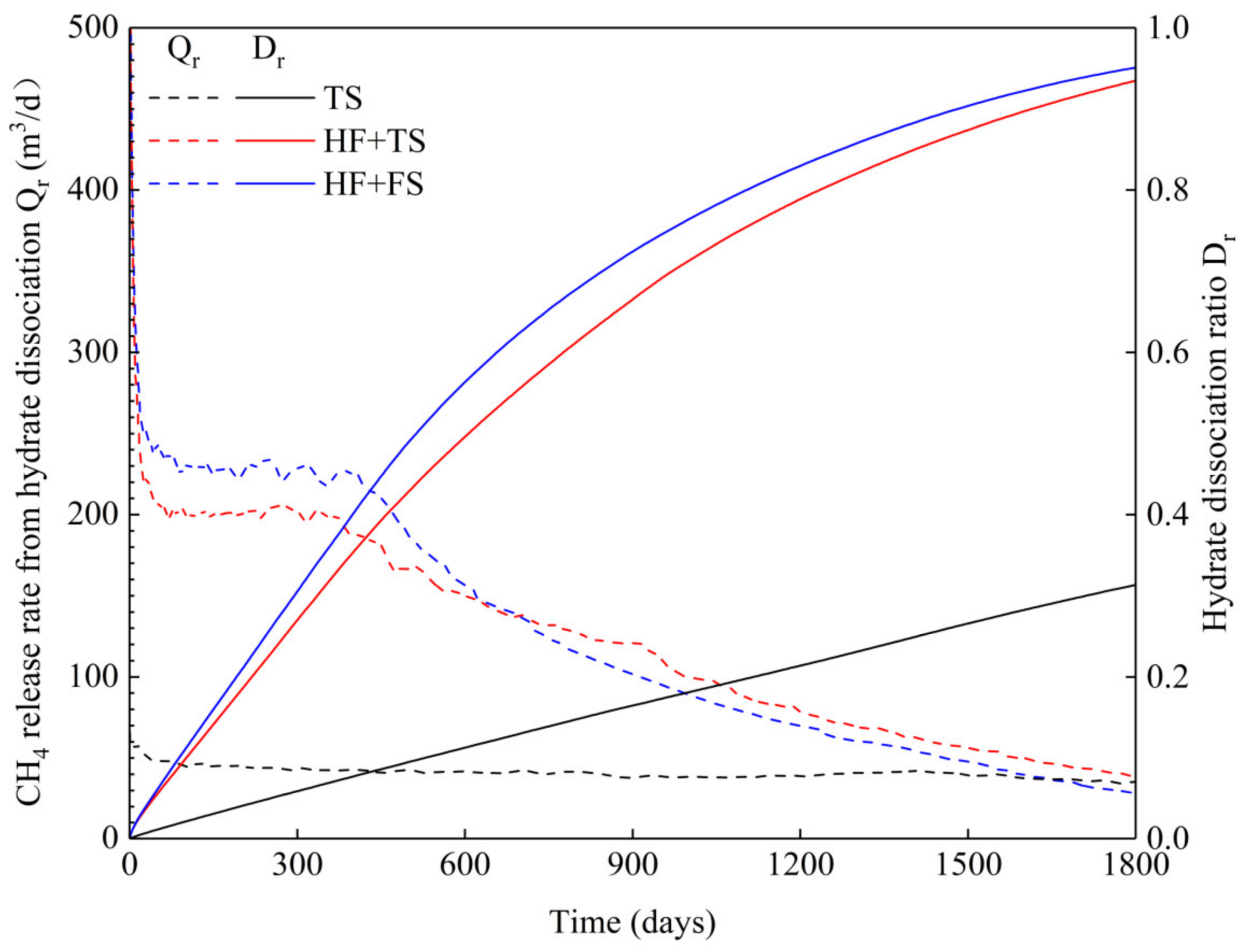 Sustainability 14 14460 g007