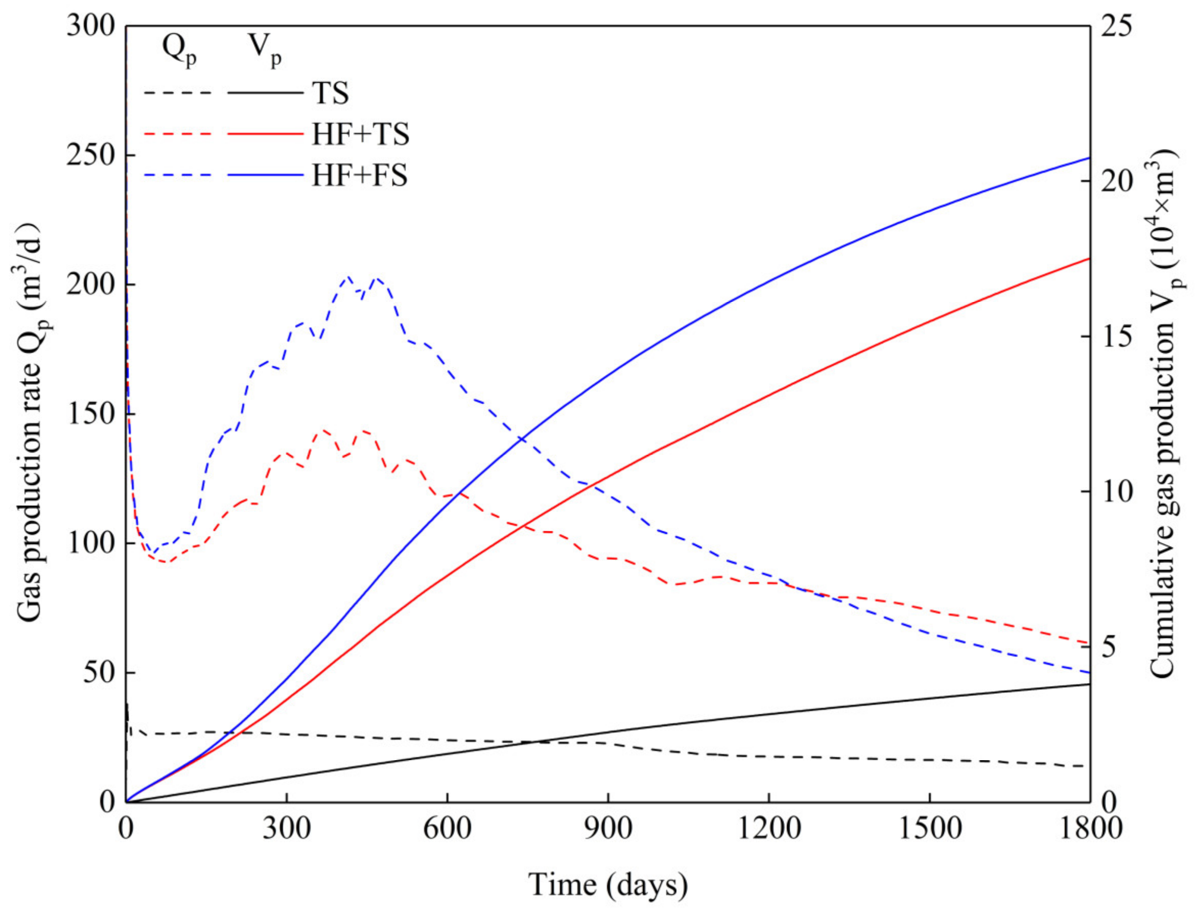 Sustainability 14 14460 g008