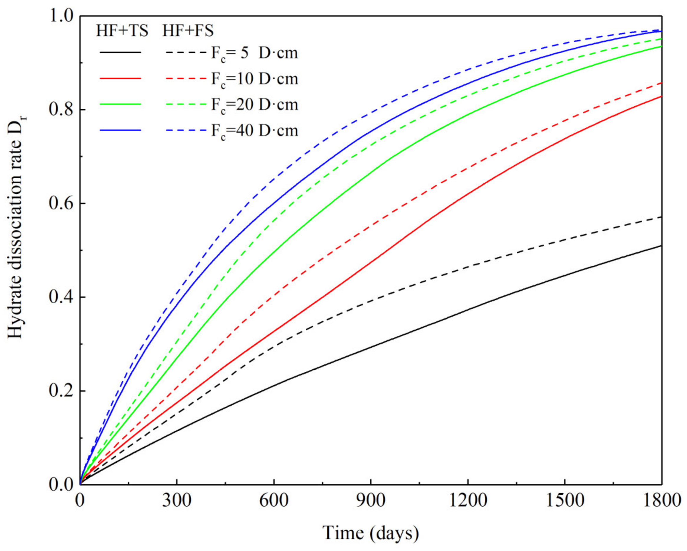 Sustainability 14 14460 g011