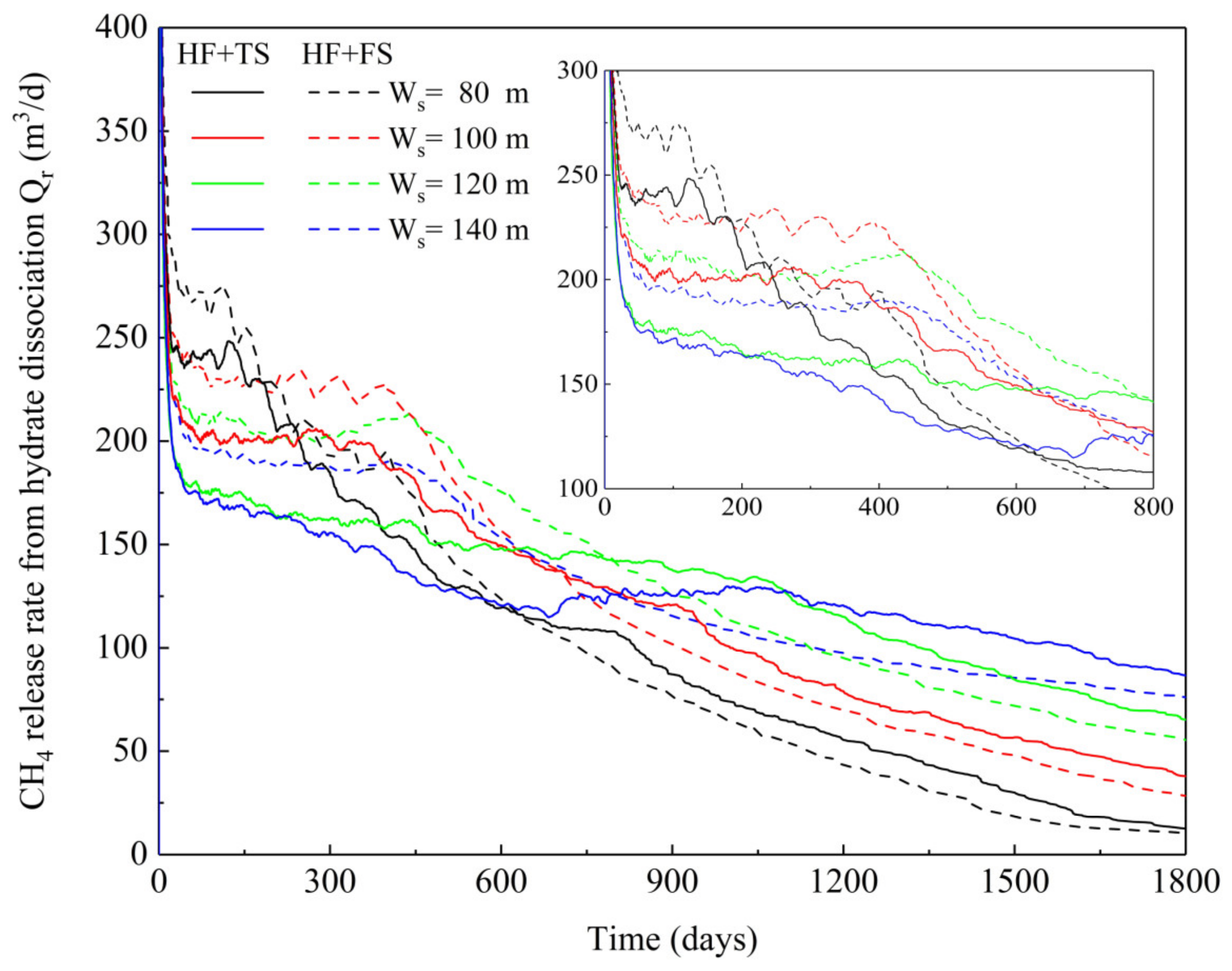 Sustainability 14 14460 g015