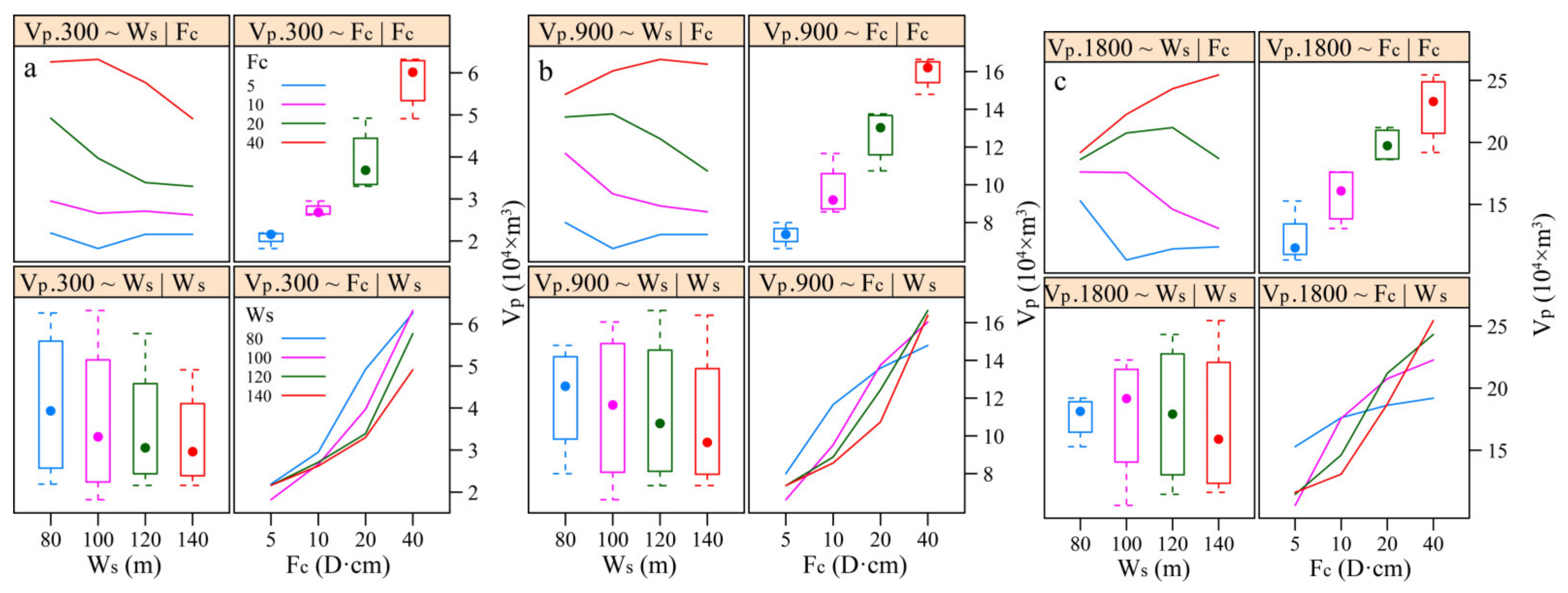 Sustainability 14 14460 g021a