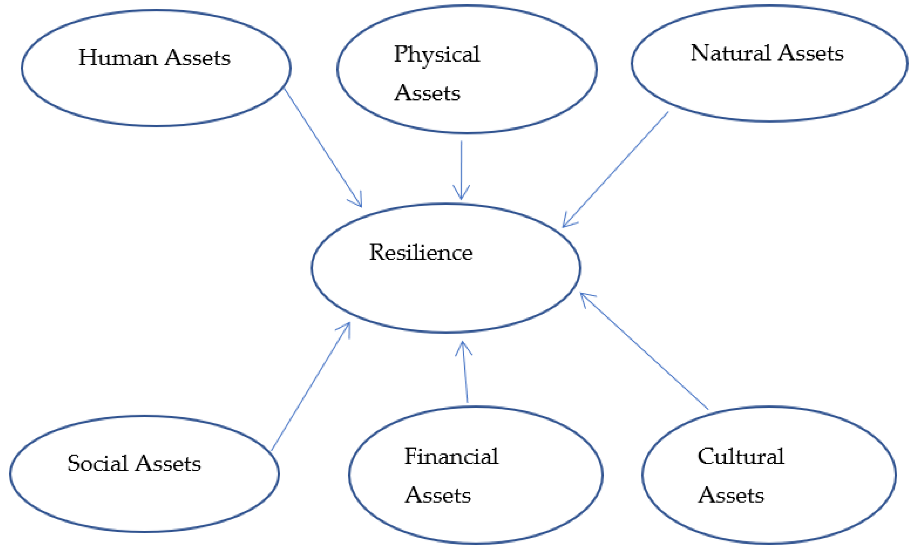 Sustainability 14 14461 g001