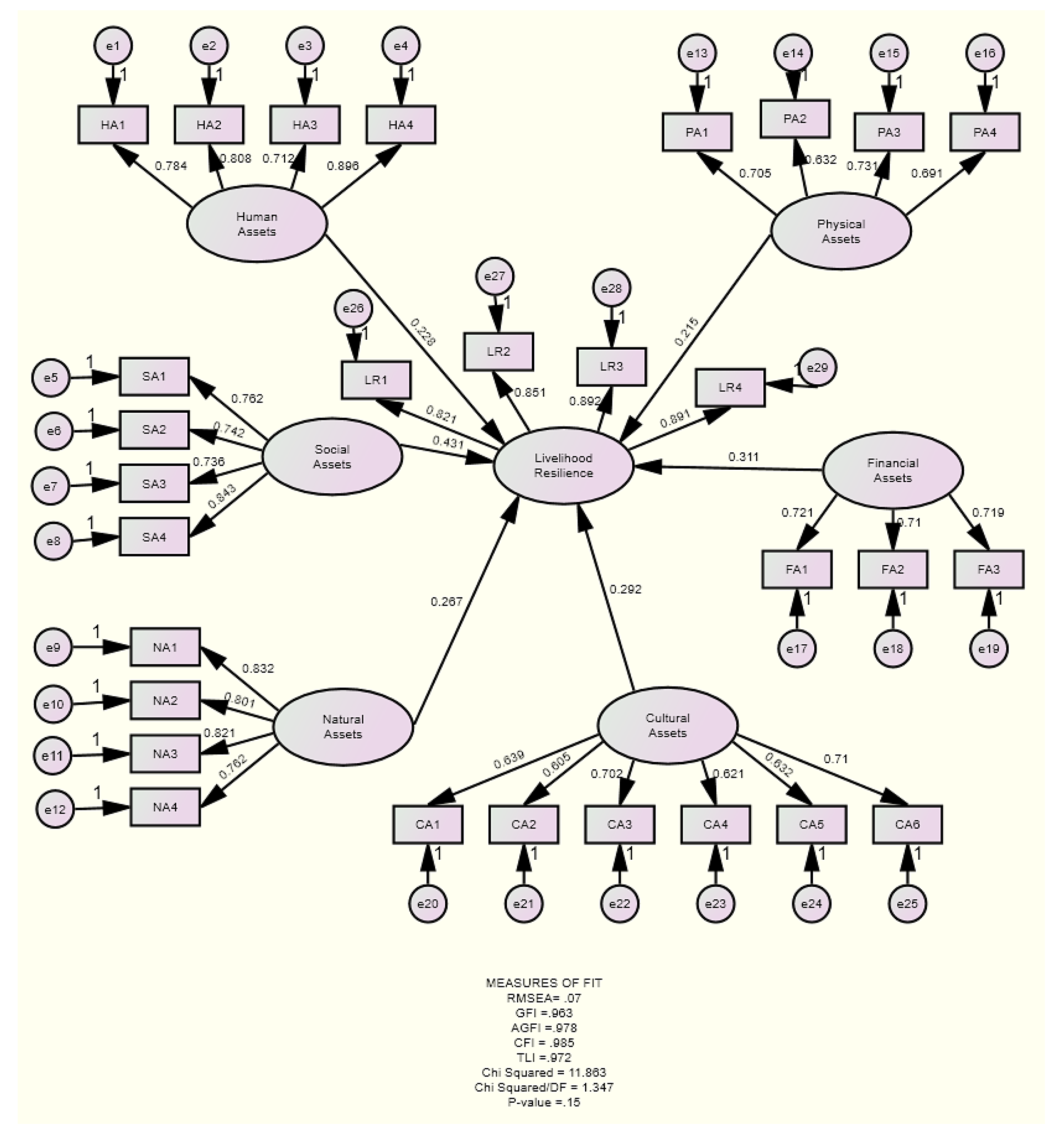 Sustainability 14 14461 g004