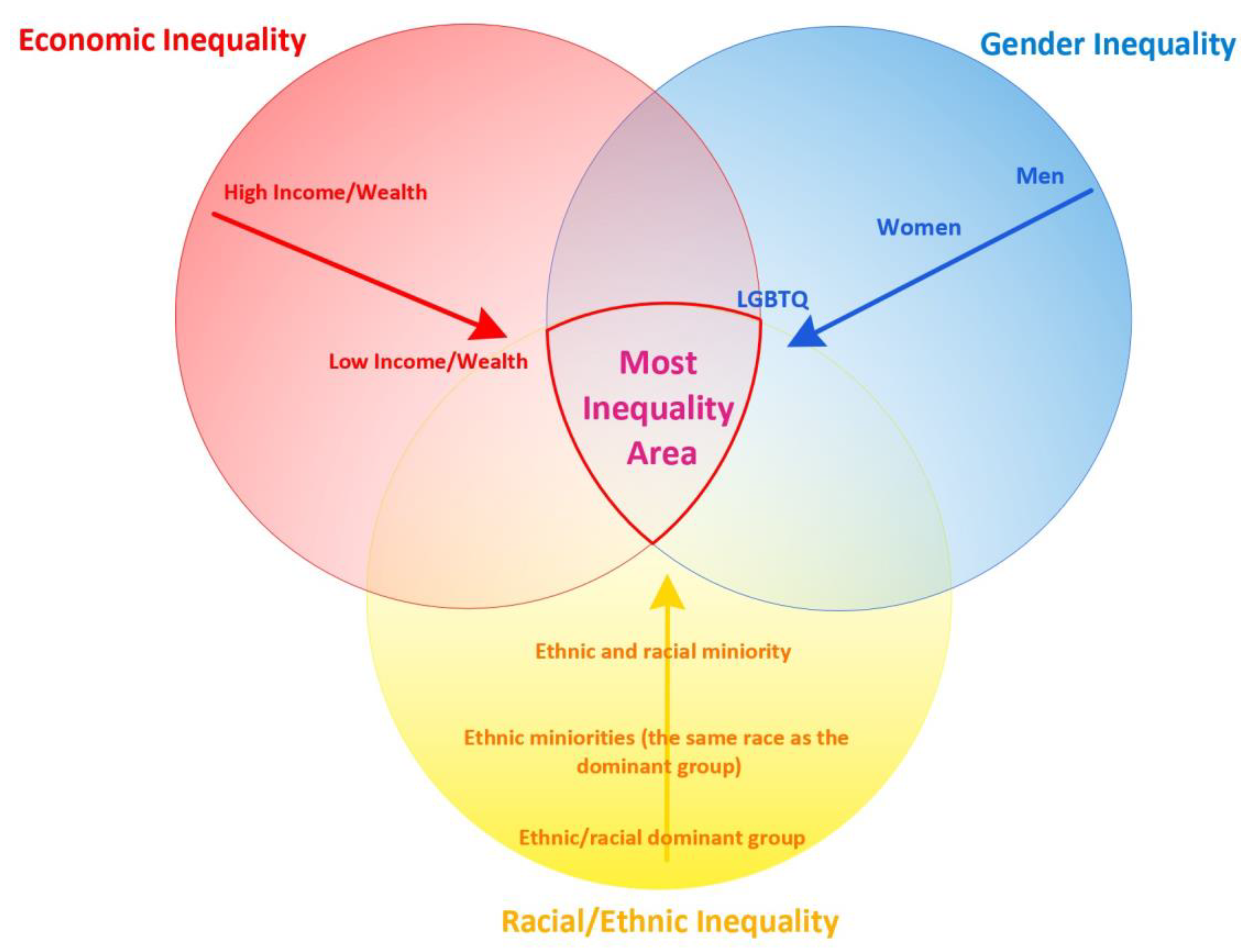 Sustainability 14 14462 g001