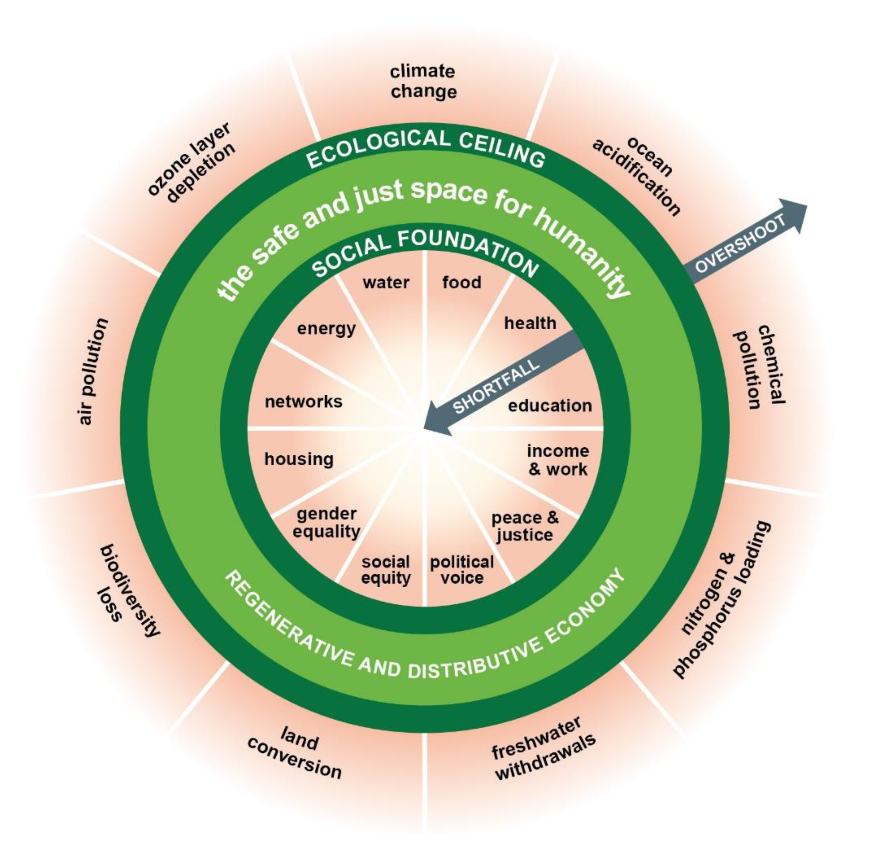 Sustainability 14 14462 g003