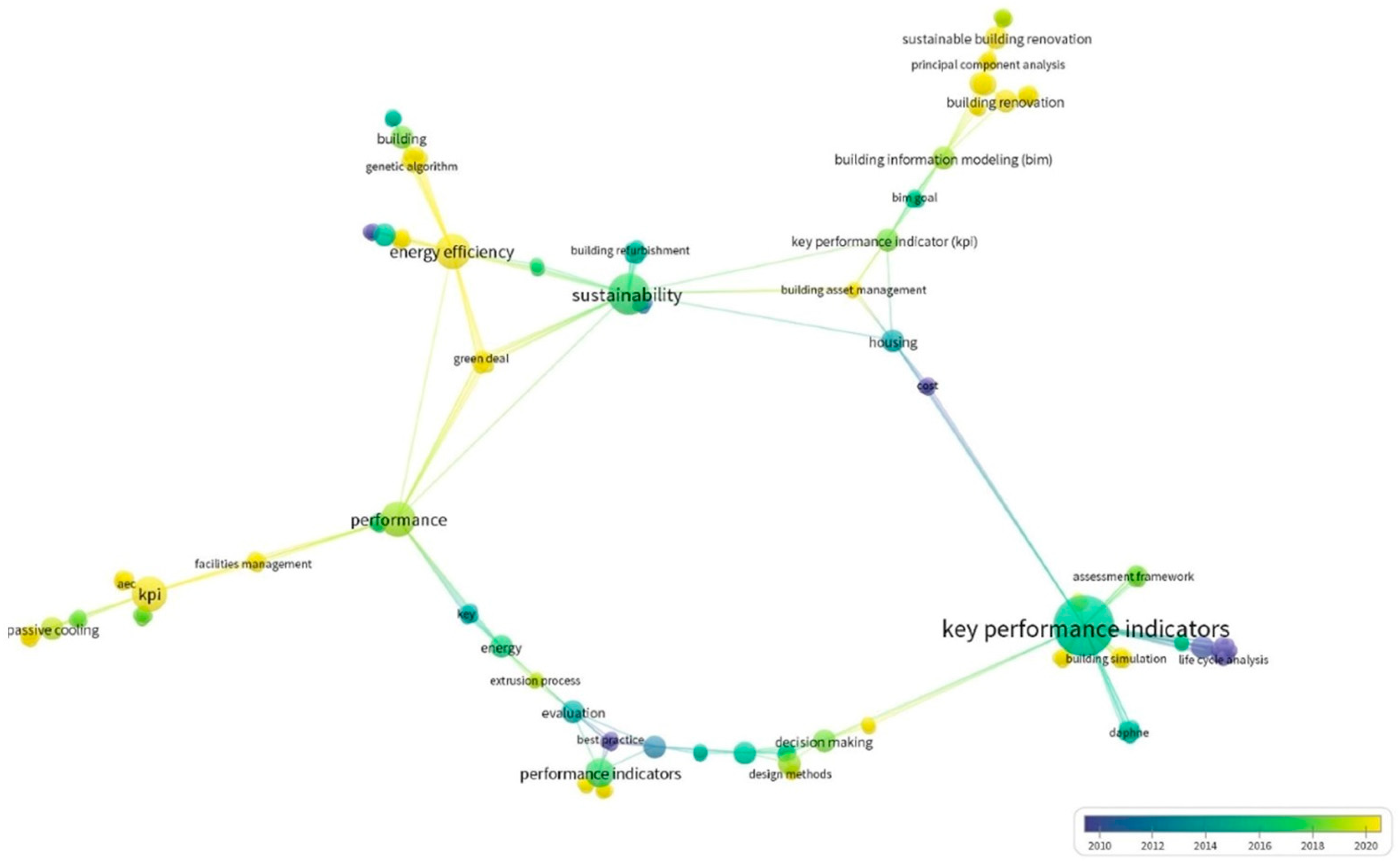 Sustainability 14 14464 g004