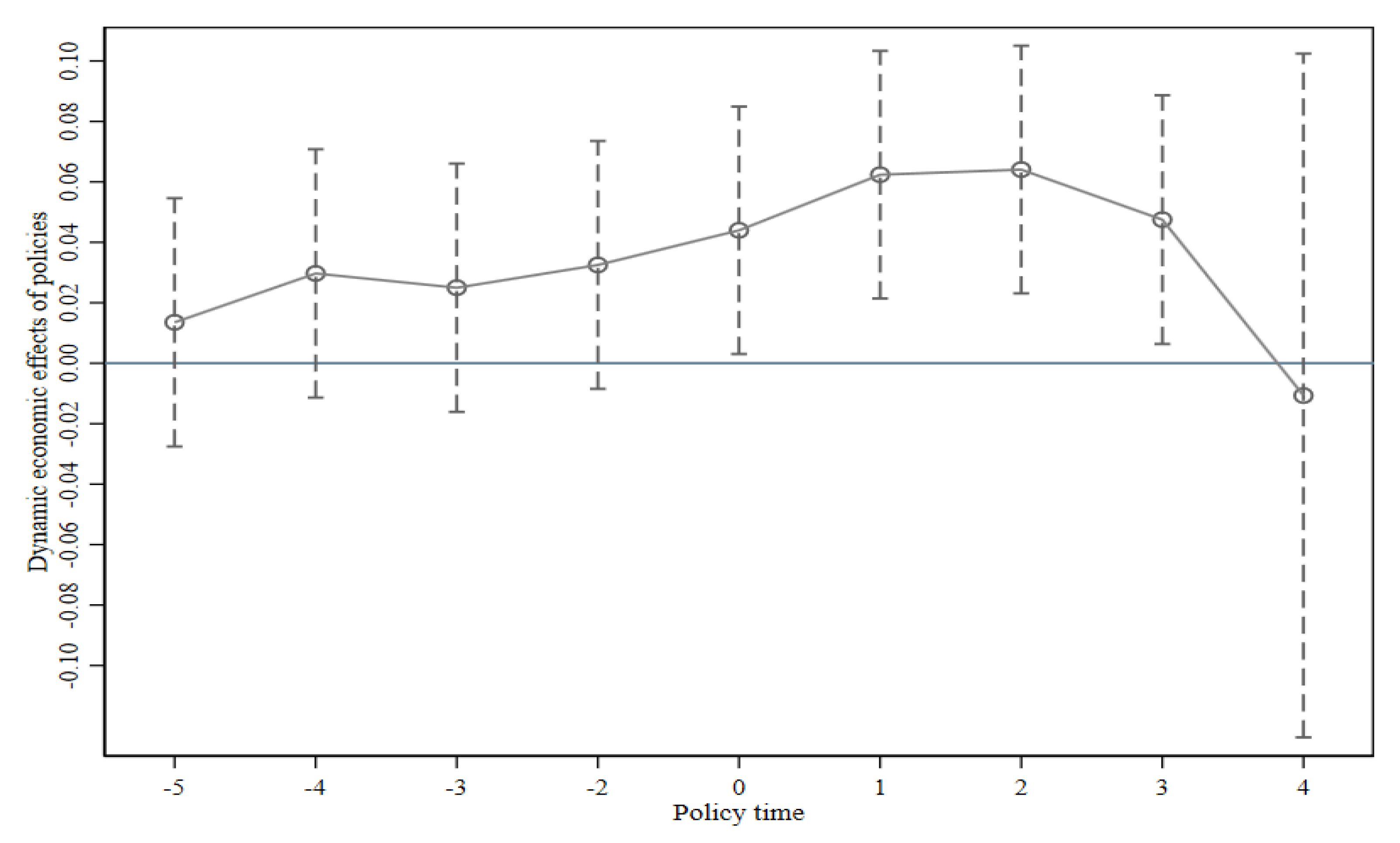 Sustainability 14 14468 g001