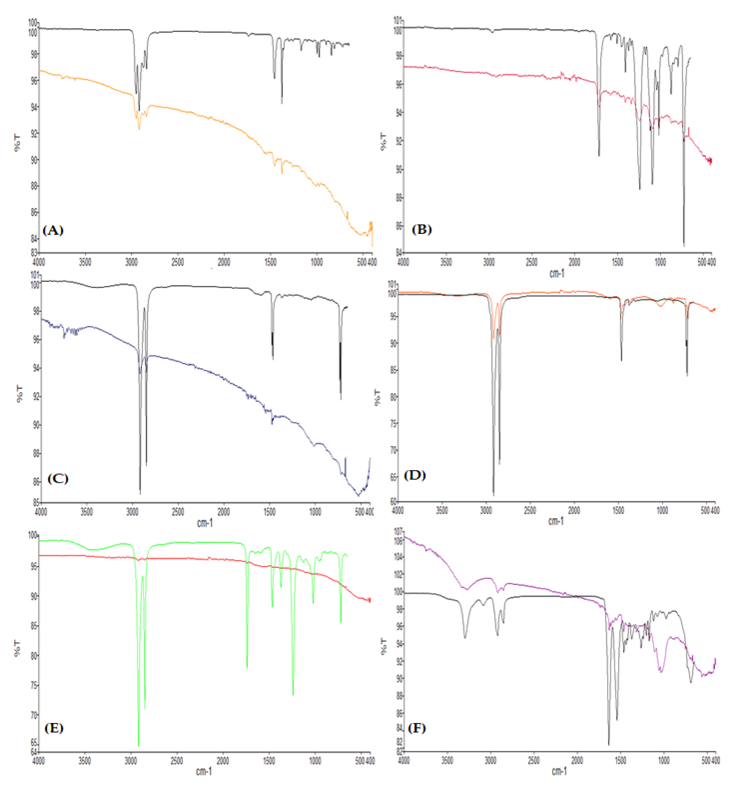 Sustainability 14 14469 g005