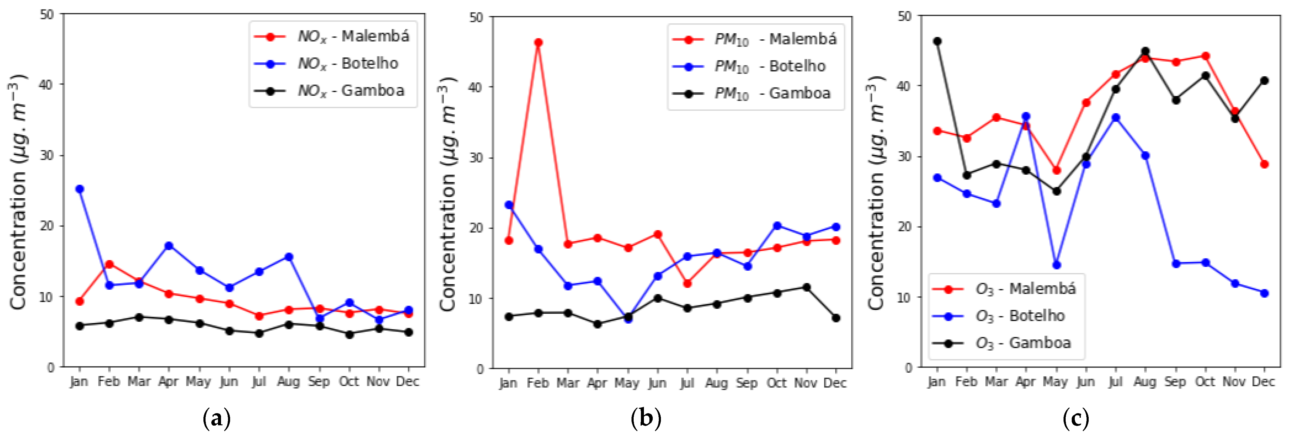Sustainability 14 14470 g004