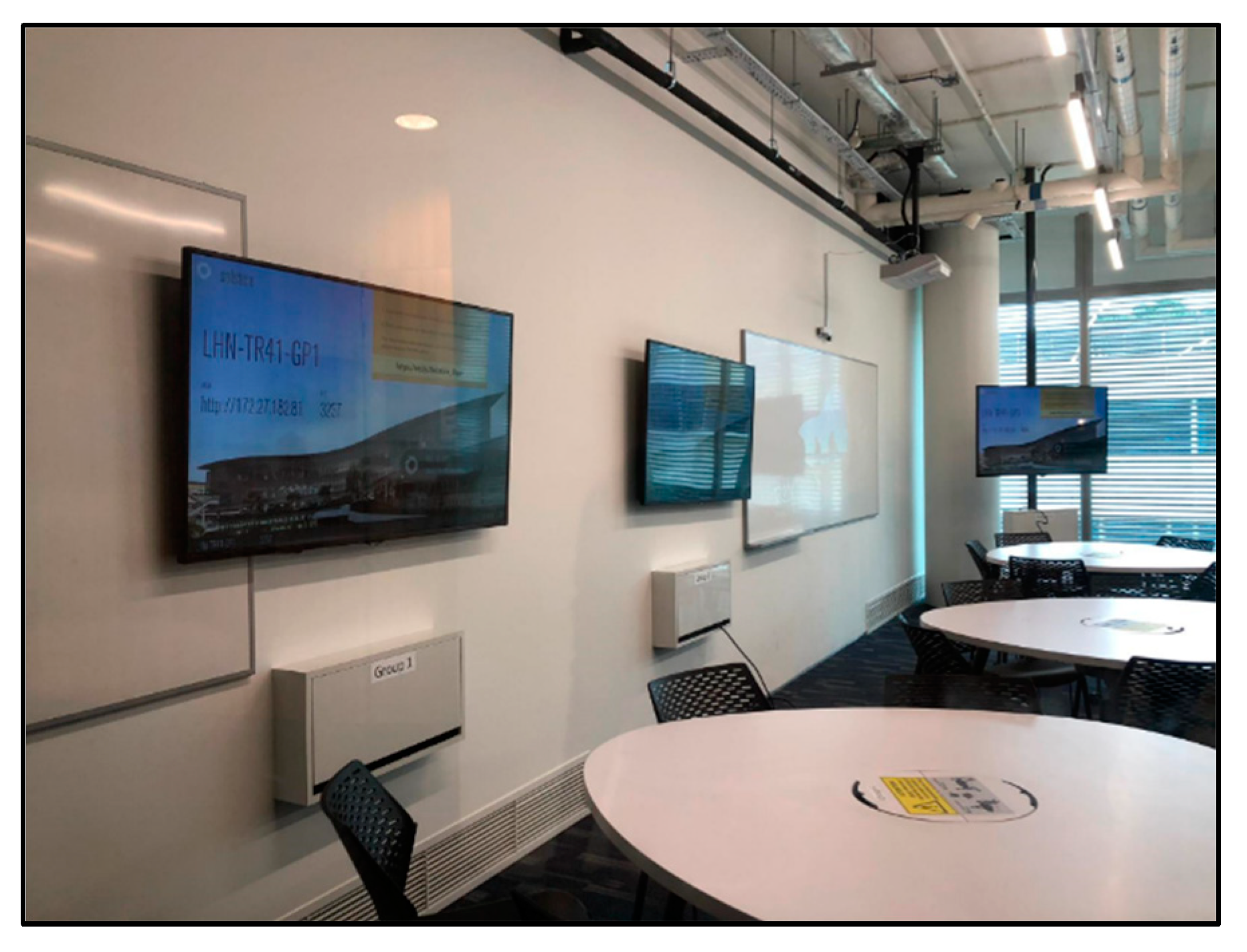 Sustainability 14 14472 g002 Sustainability 14 14472 g002