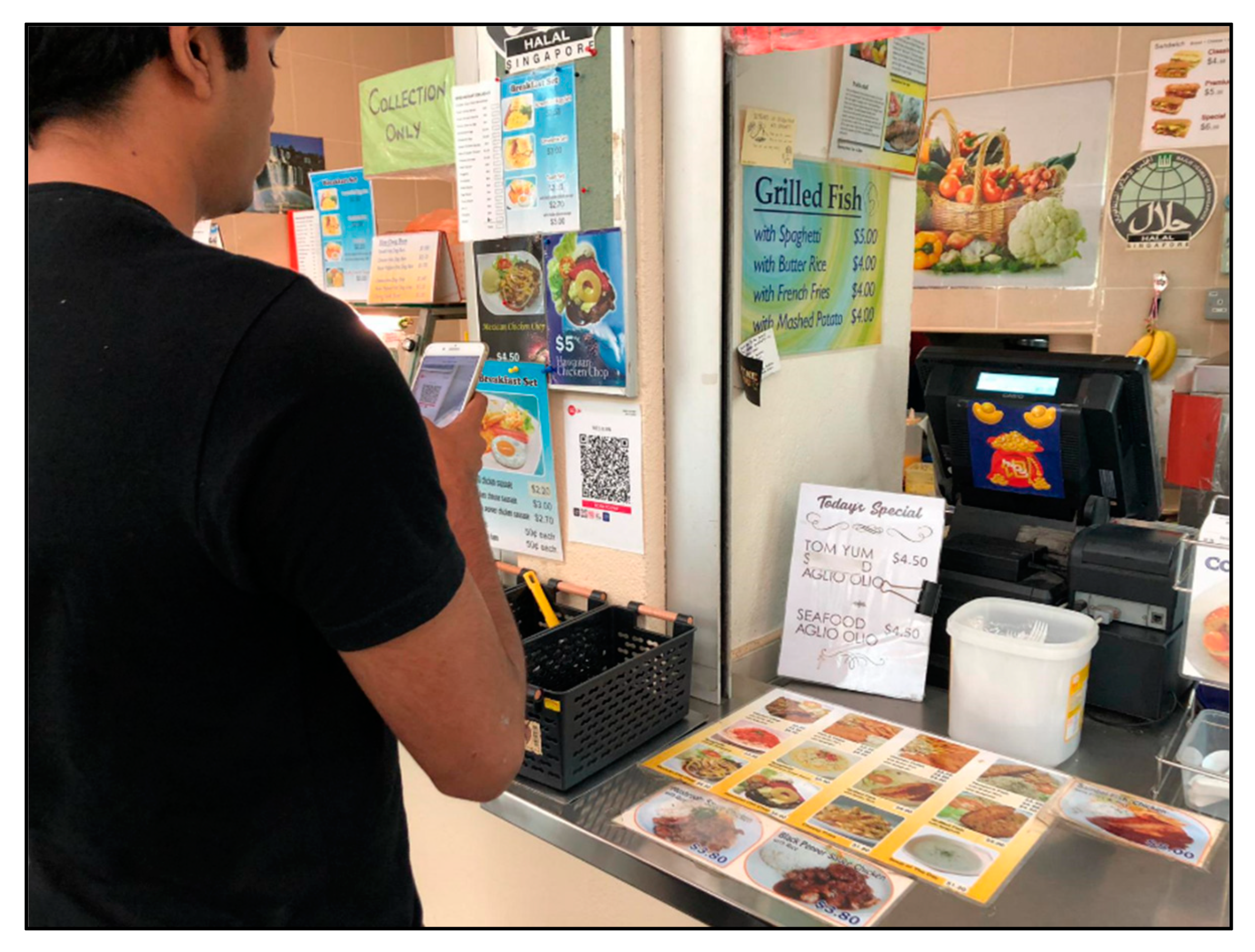 Sustainability 14 14472 g004 Sustainability 14 14472 g004