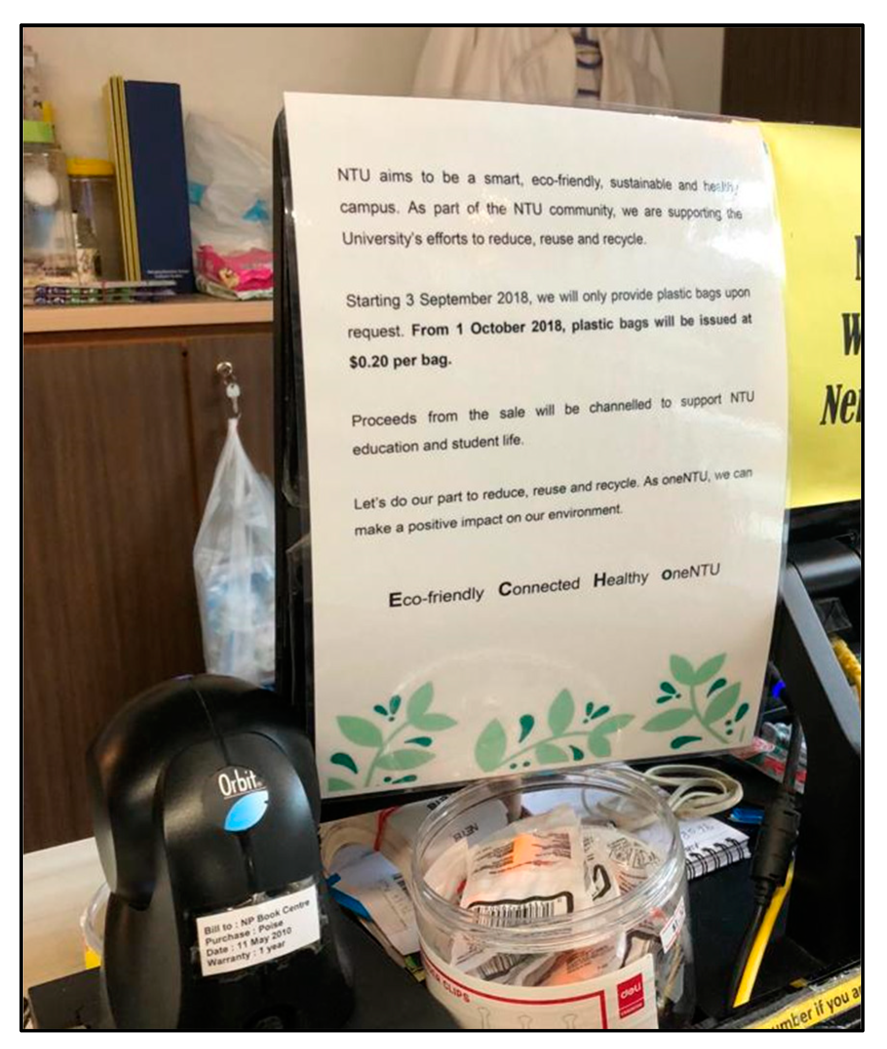 Sustainability 14 14472 g005 Sustainability 14 14472 g005