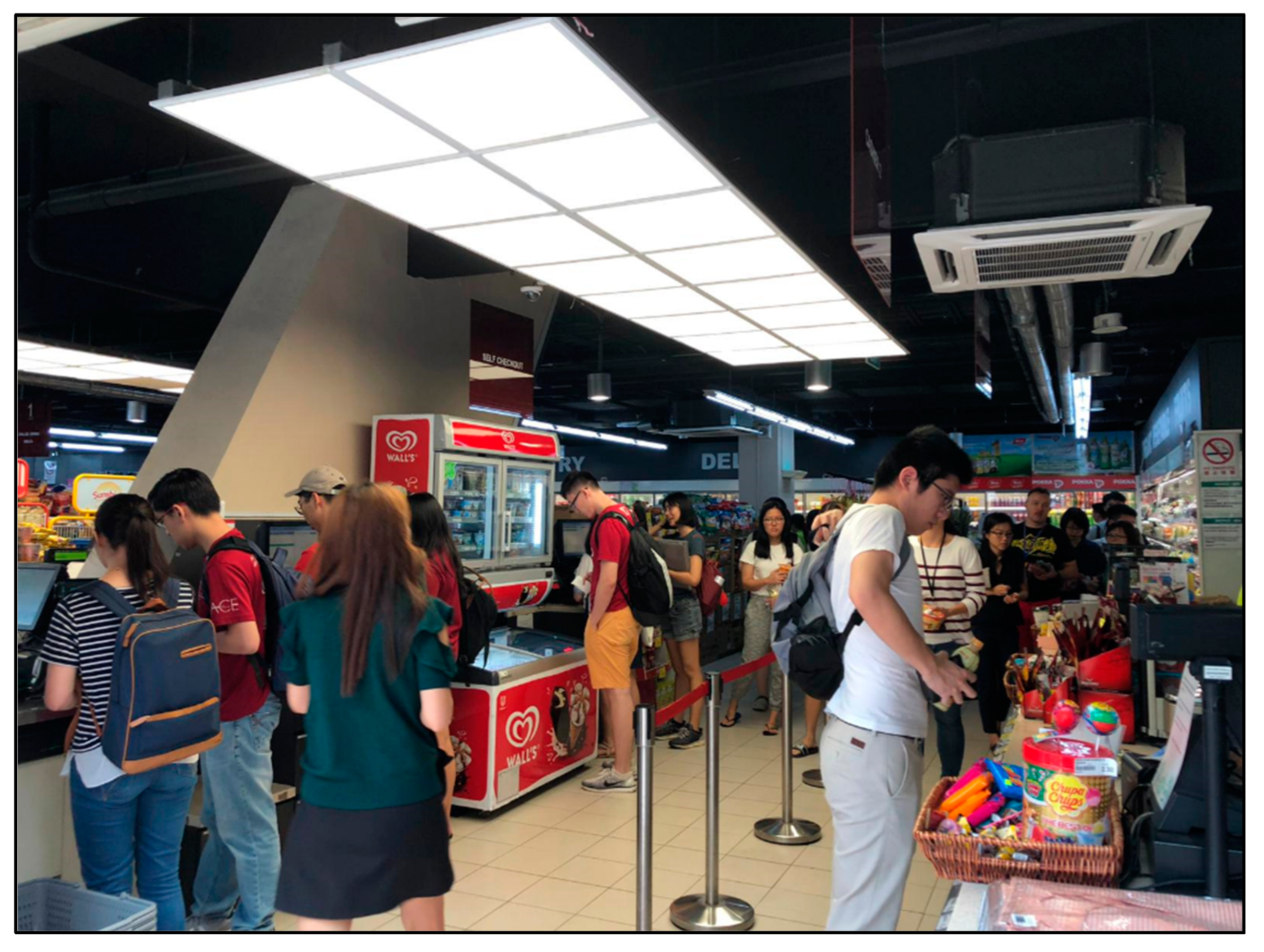 Sustainability 14 14472 g007 Sustainability 14 14472 g007