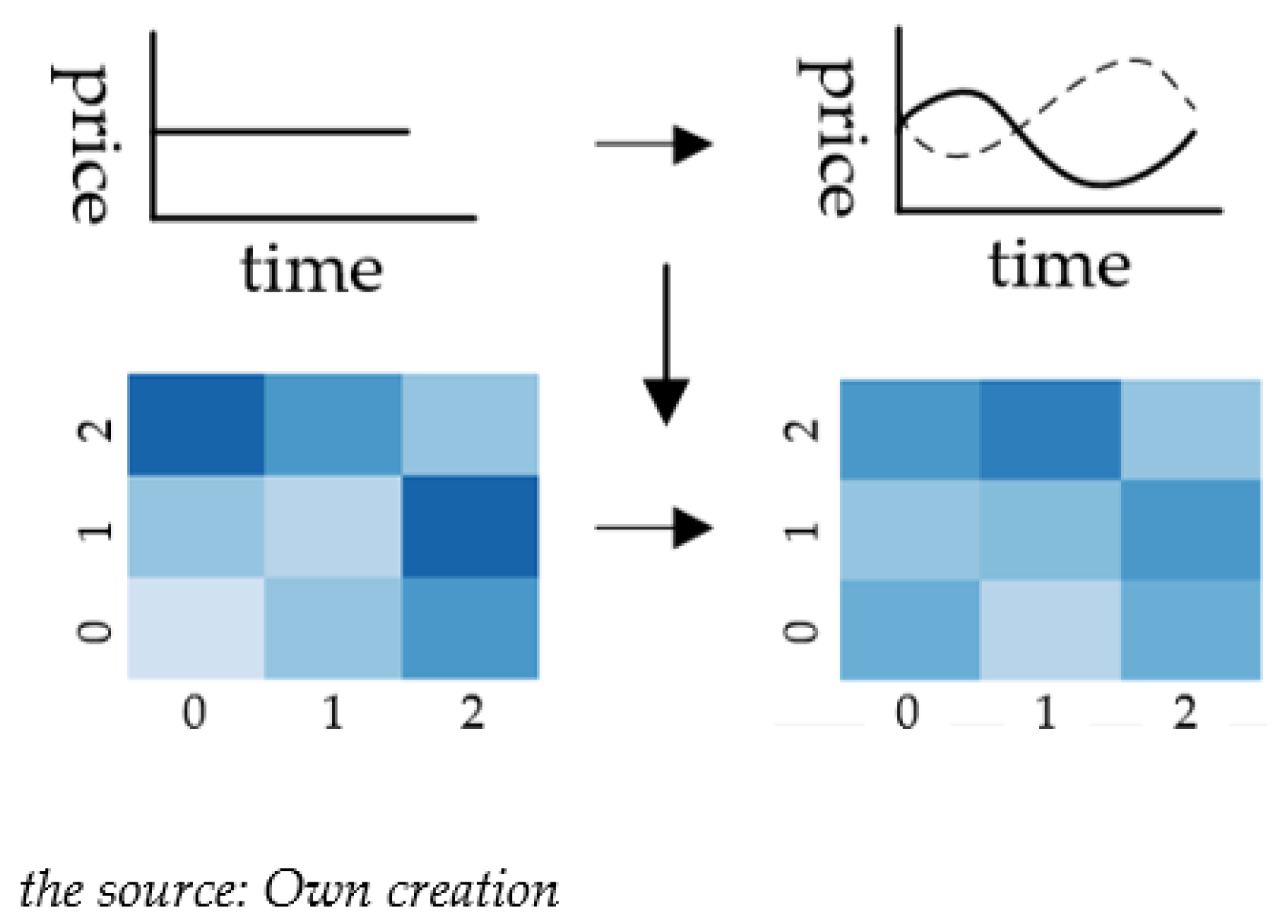 Sustainability 14 14476 g003