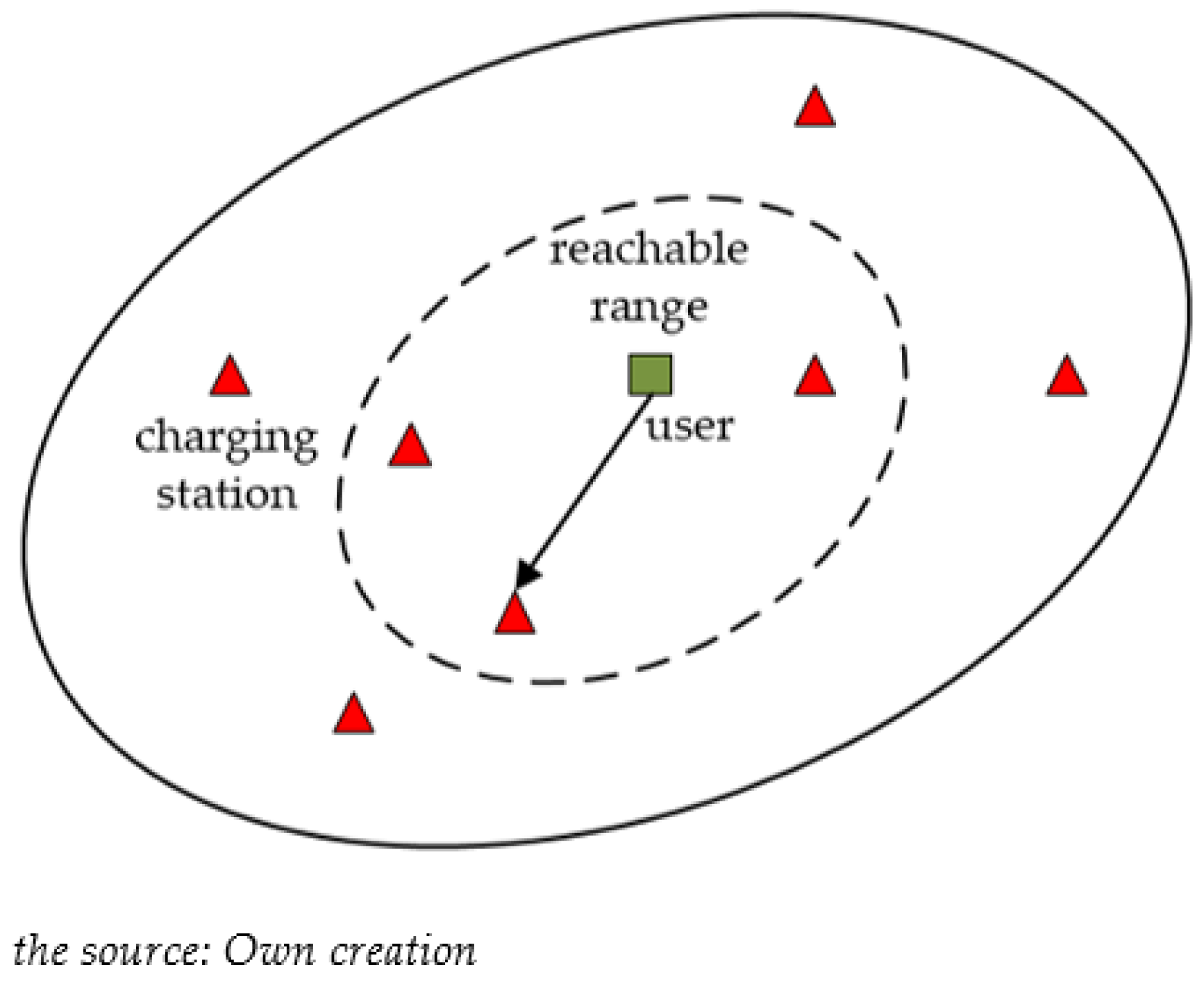 Sustainability 14 14476 g007