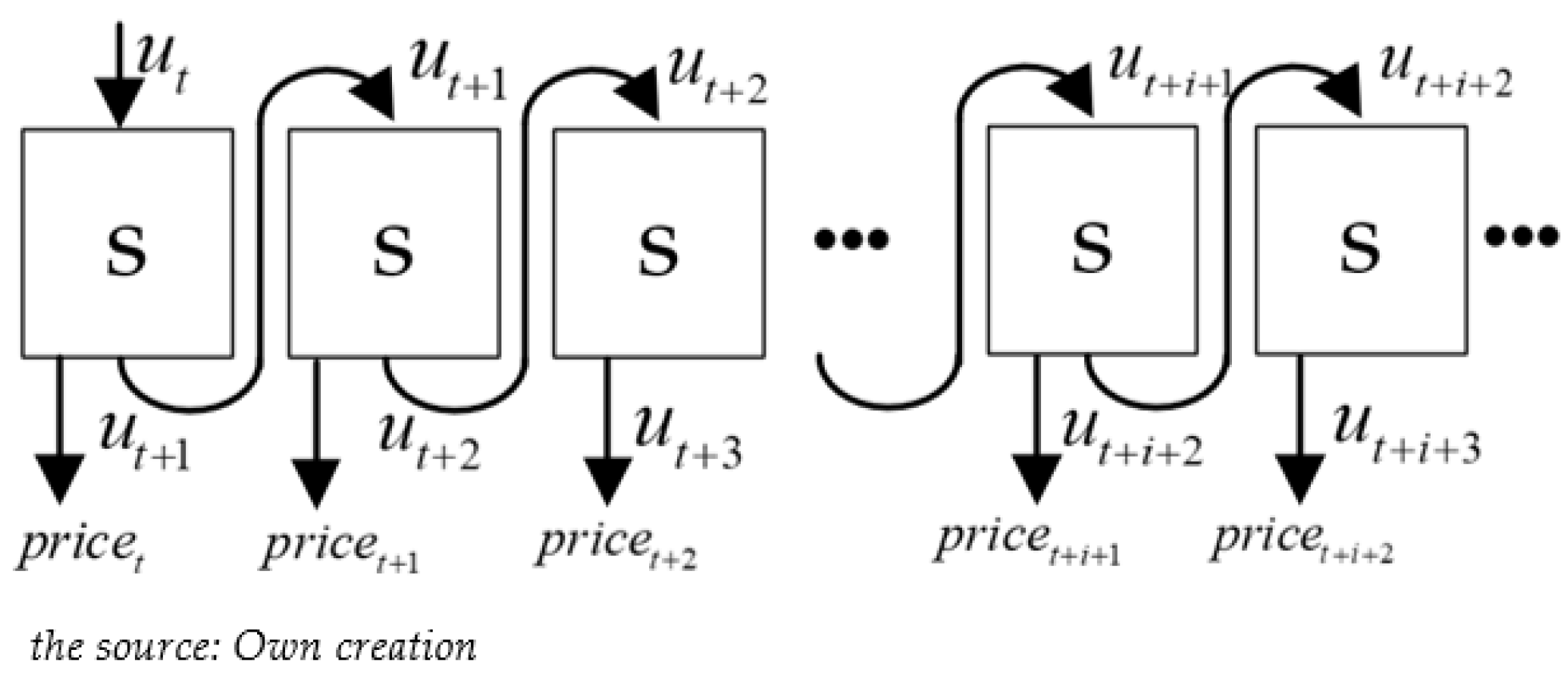 Sustainability 14 14476 g008