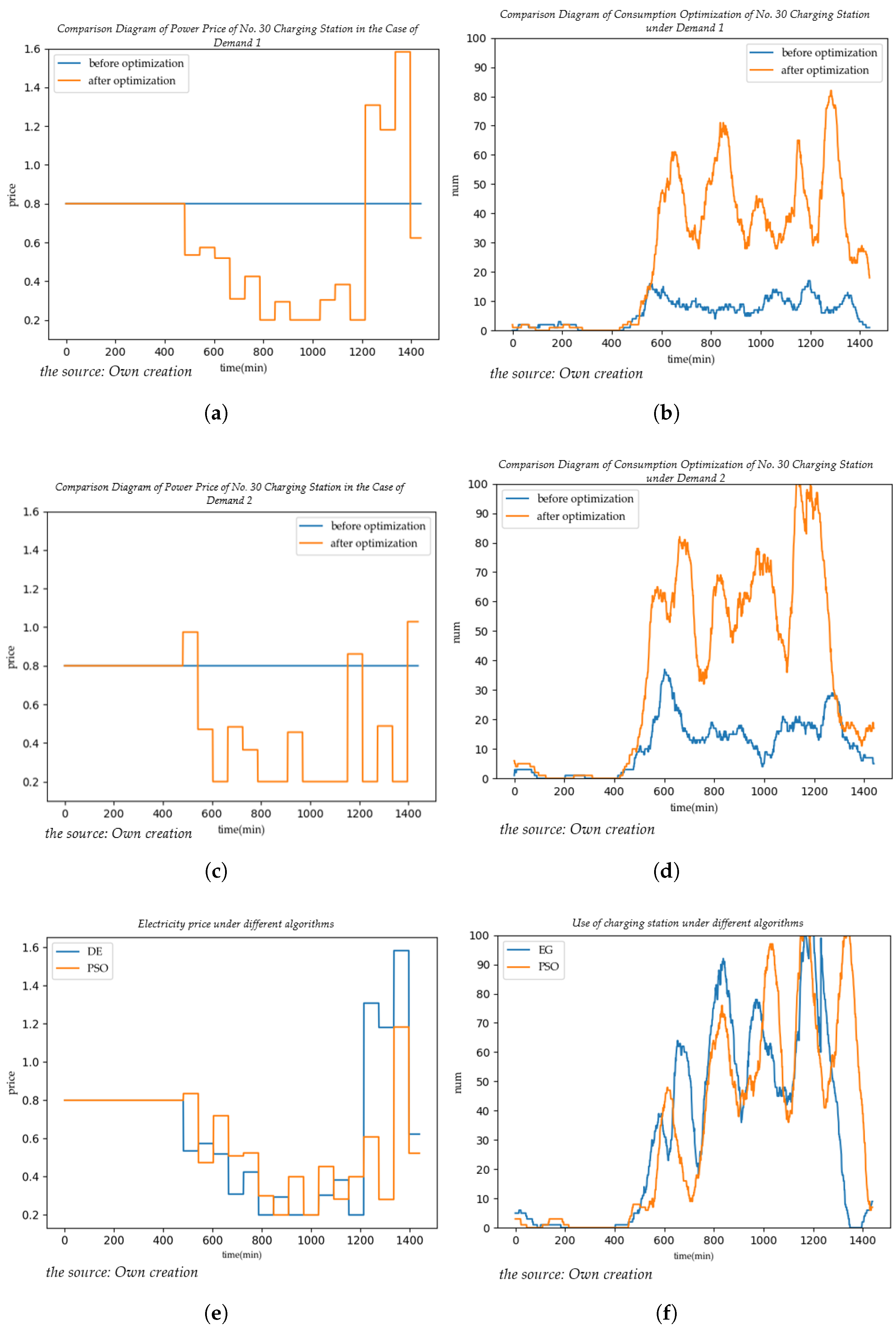 Sustainability 14 14476 g010