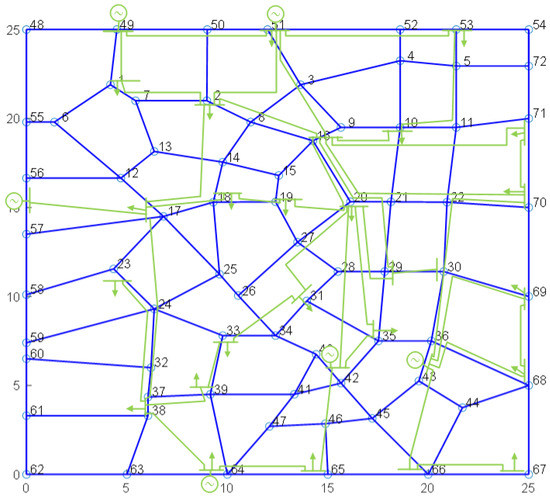 Sustainability 14 14476 g0a1