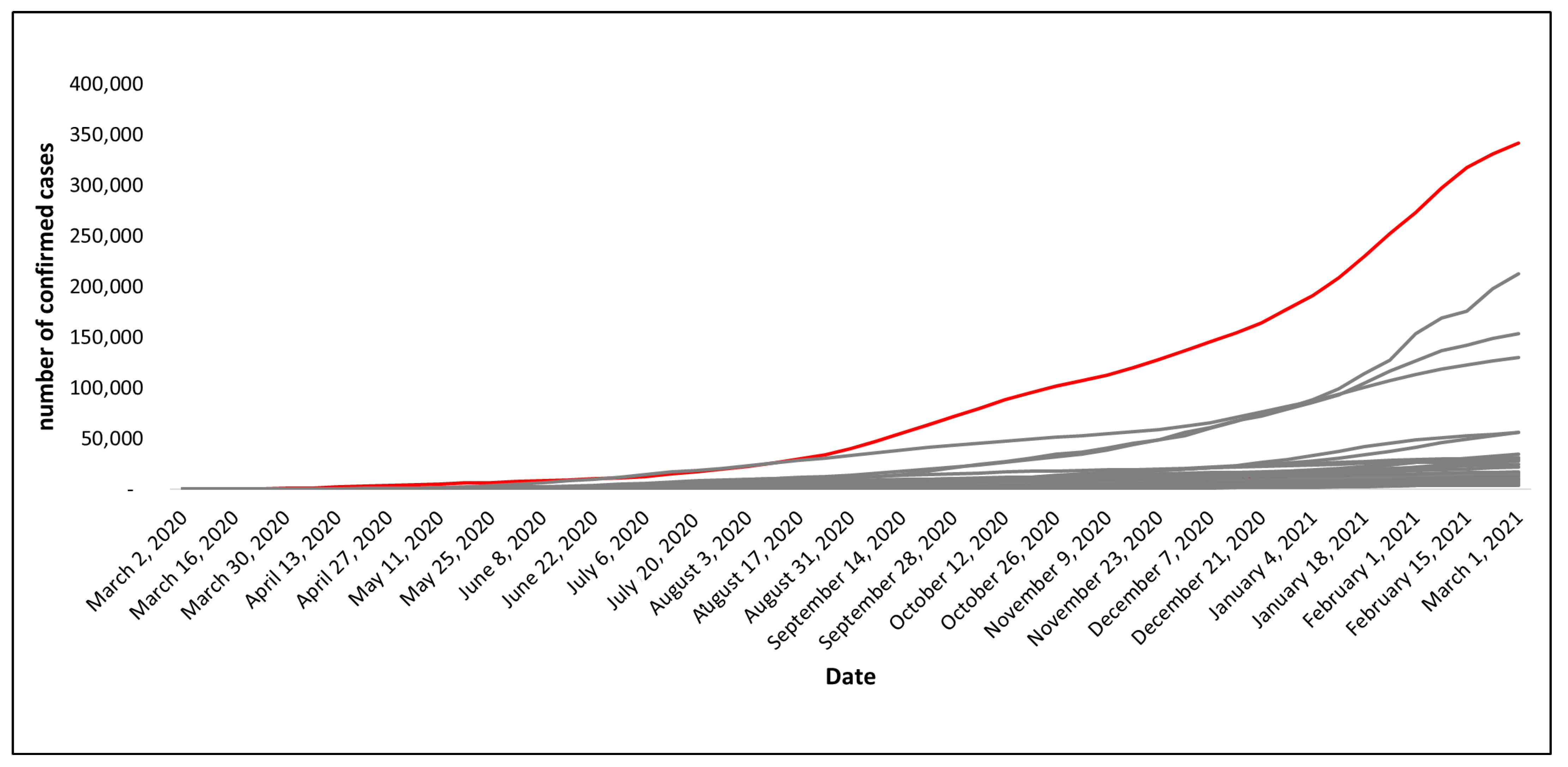 Sustainability 14 14478 g001 Sustainability 14 14478 g001