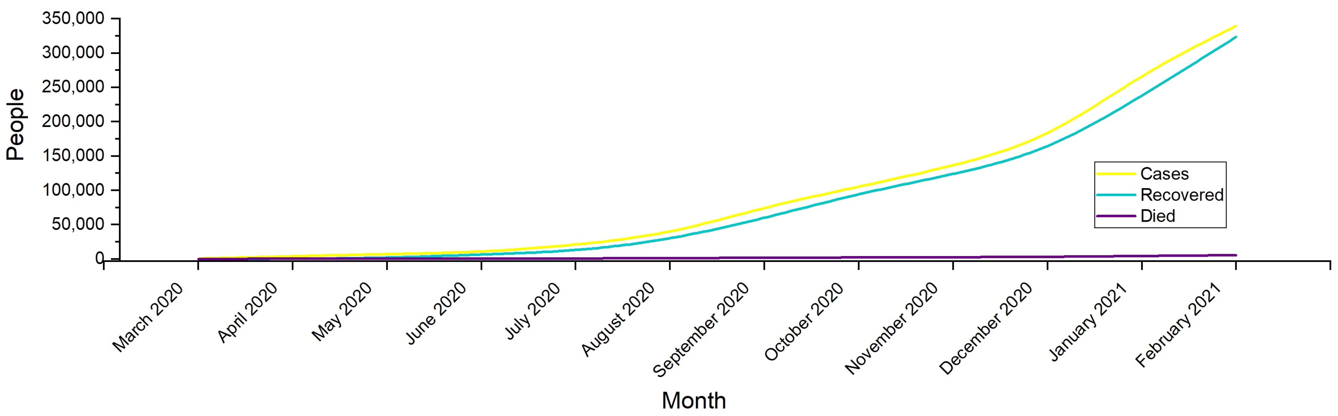 Sustainability 14 14478 g004 Sustainability 14 14478 g004