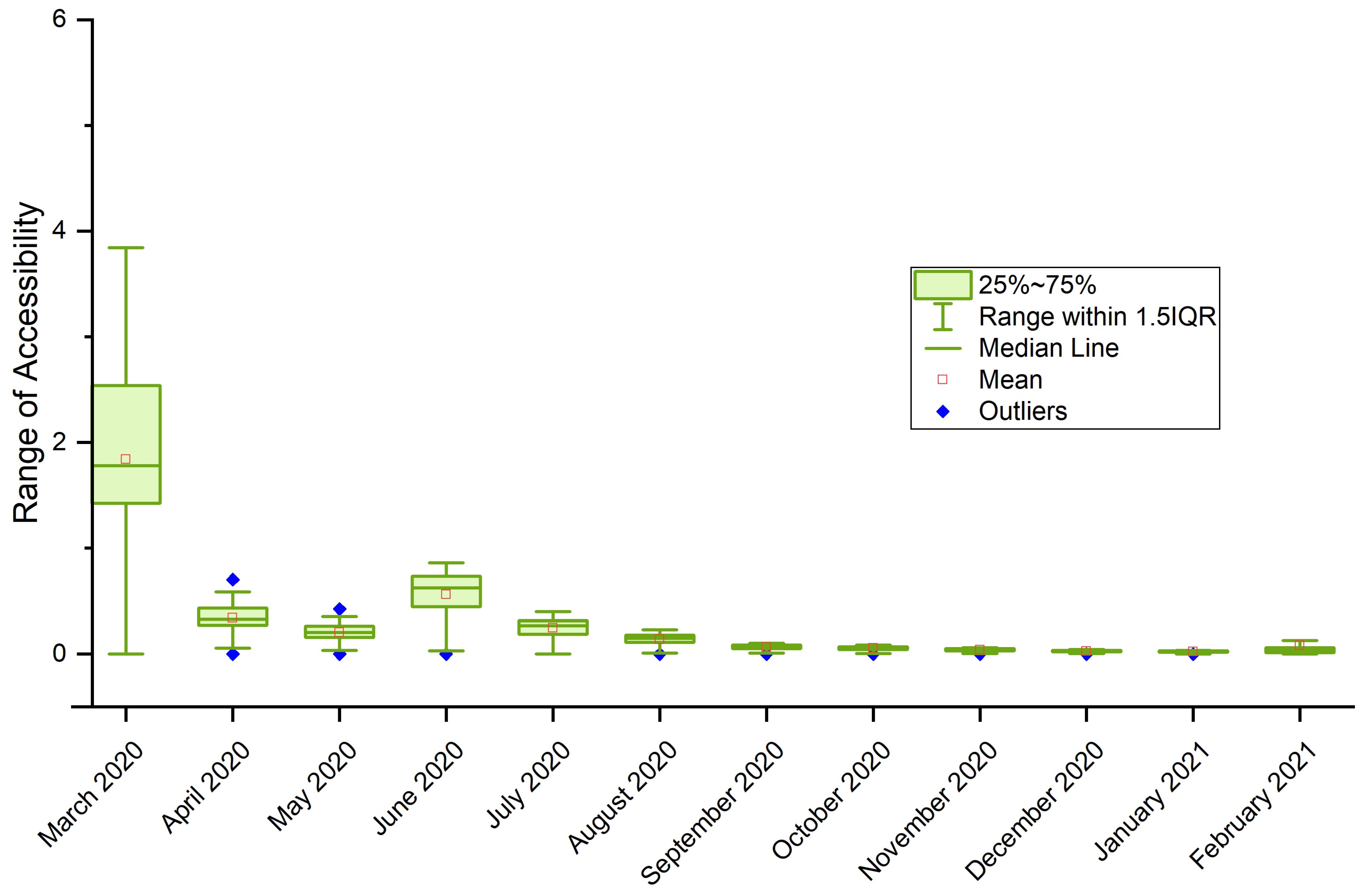 Sustainability 14 14478 g008 Sustainability 14 14478 g008
