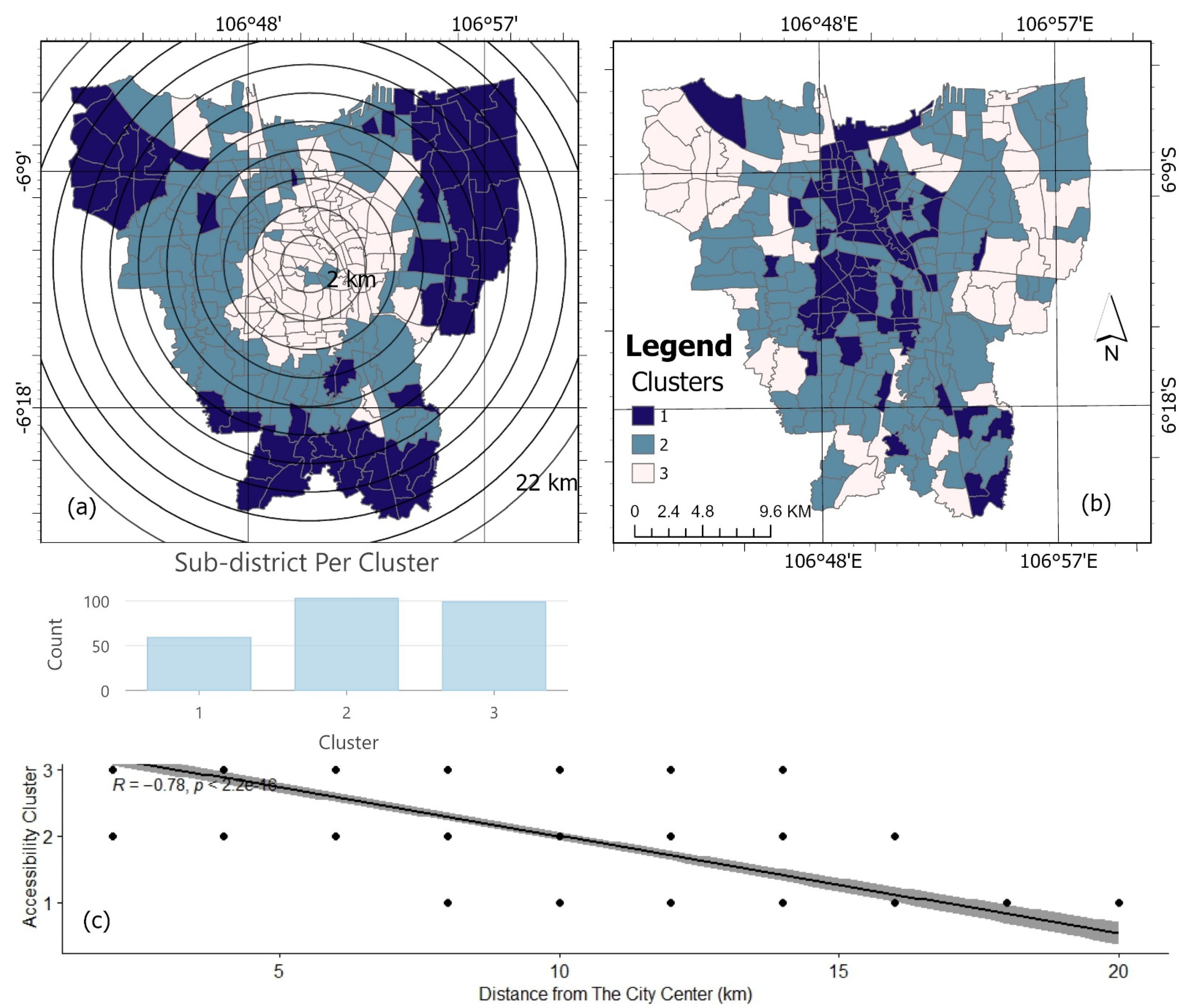 Sustainability 14 14478 g009 Sustainability 14 14478 g009