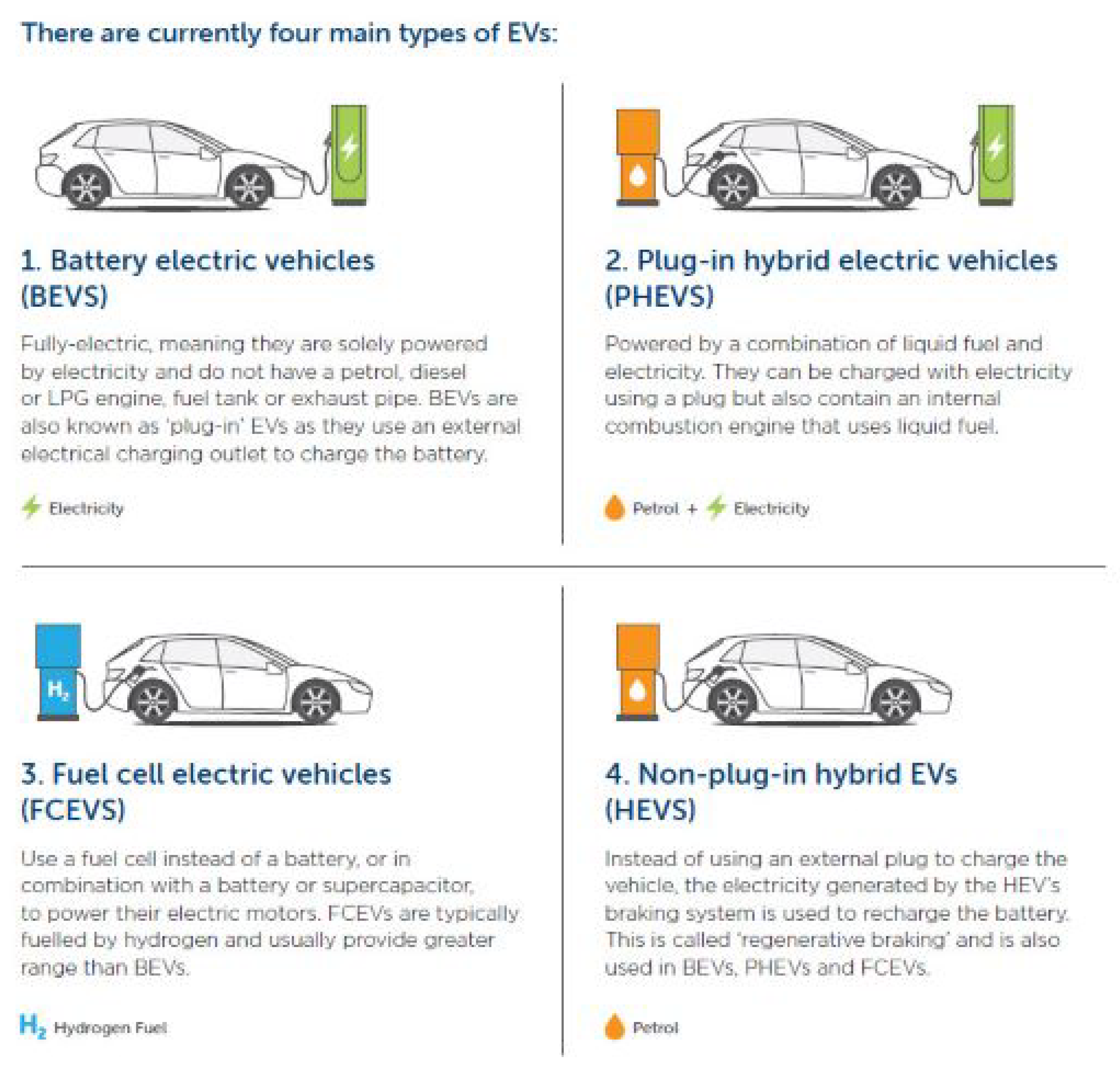 Sustainability 14 14484 g002 Sustainability 14 14484 g002