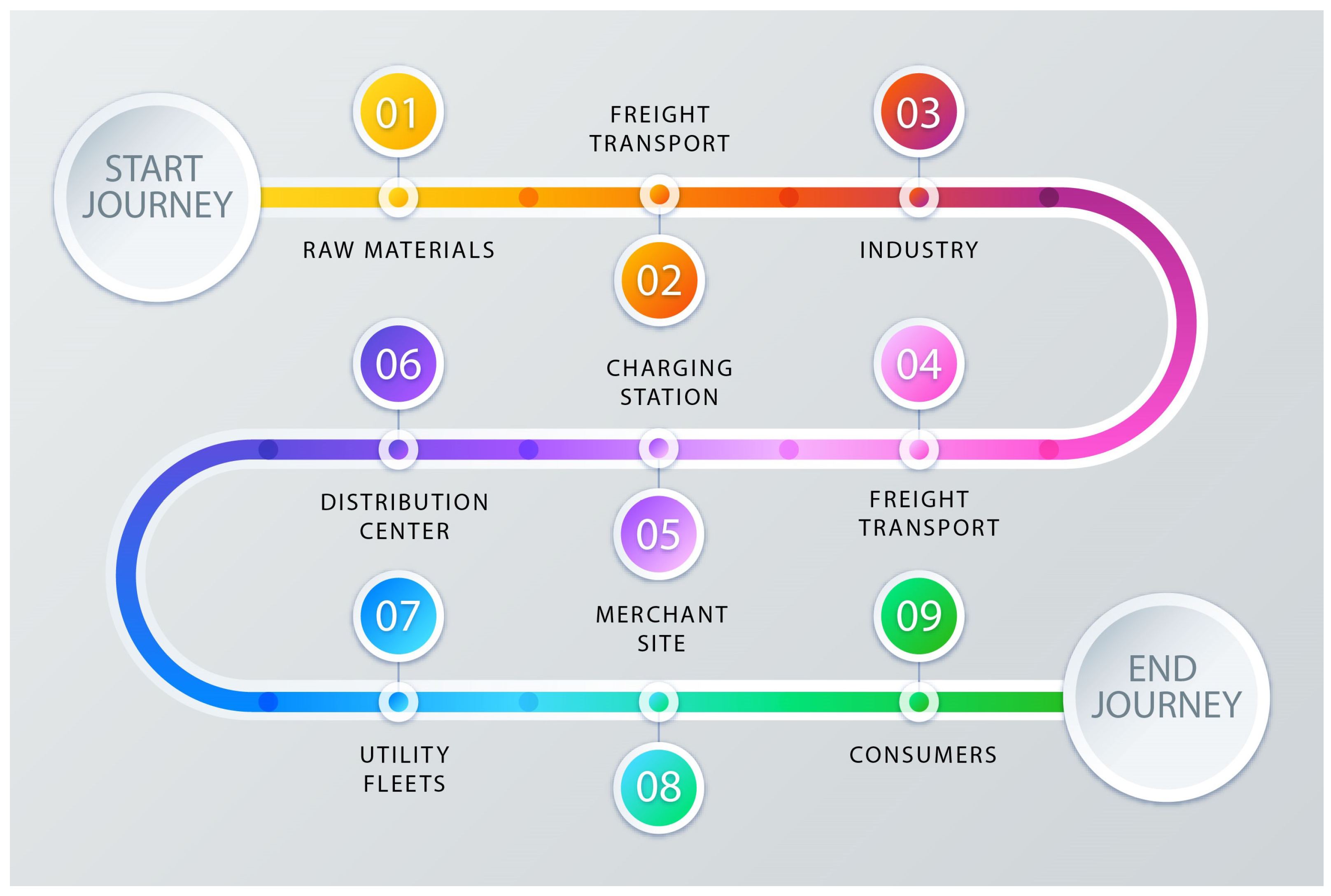 Sustainability 14 14484 g004 Sustainability 14 14484 g004