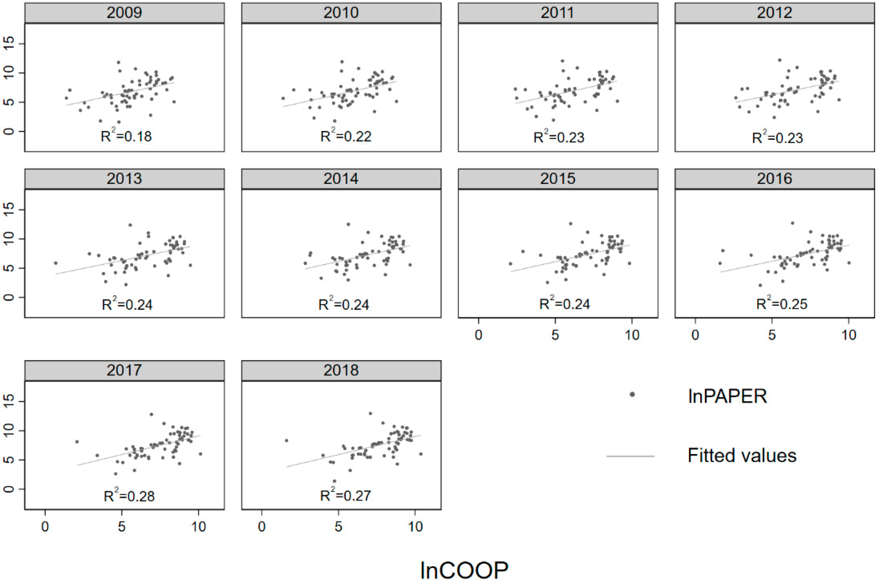 Sustainability 14 14489 g001